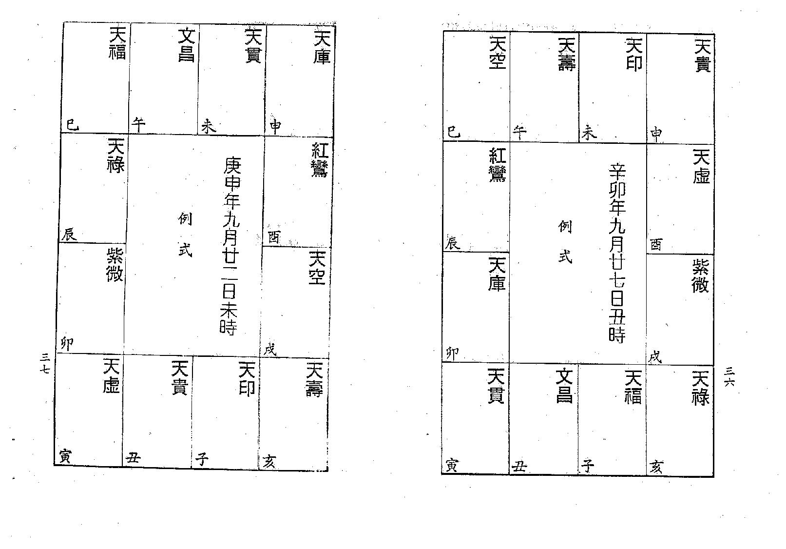 梁湘润-术天机太乙金井紫微斗数.pdf_第20页