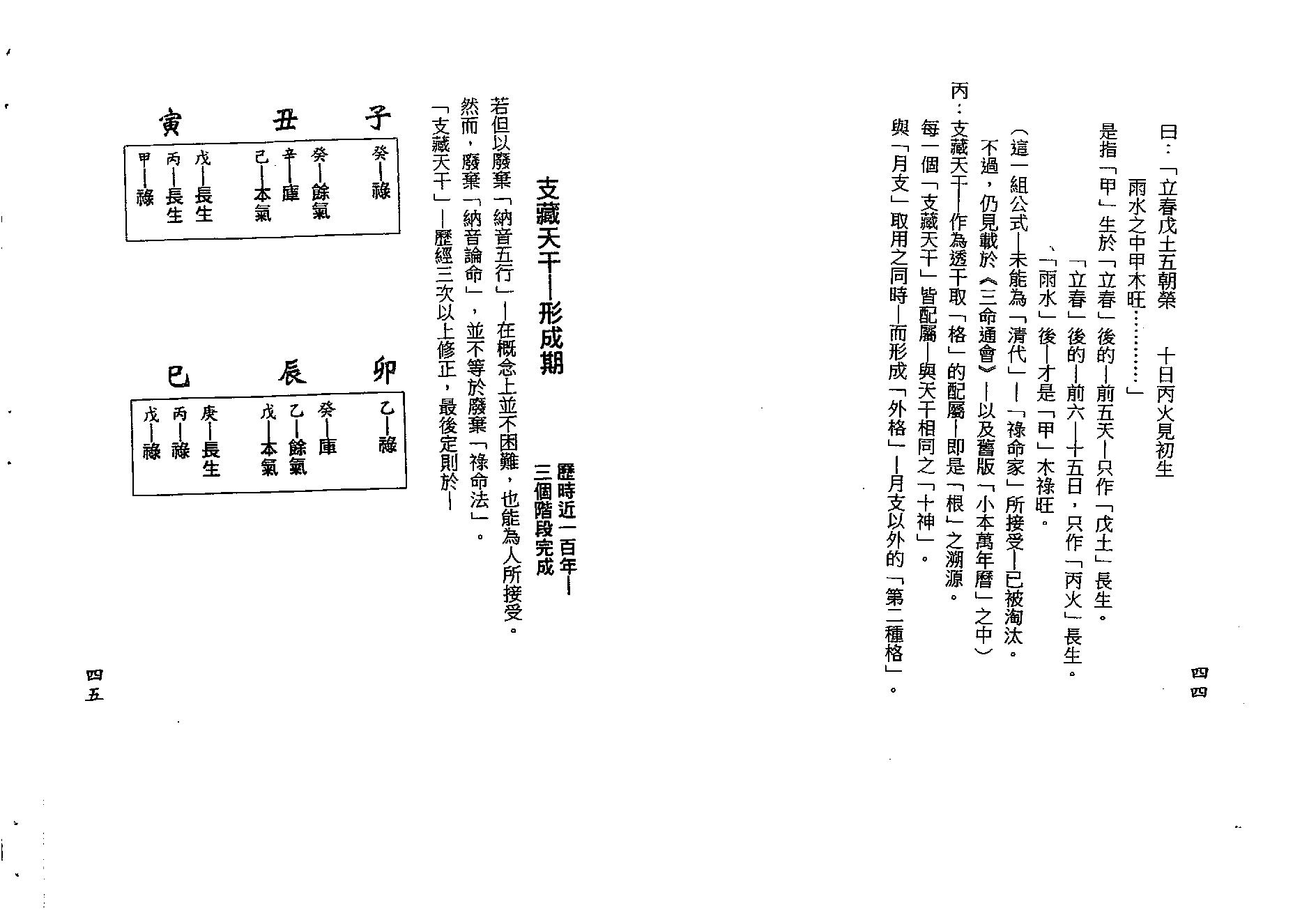 梁湘润-格局生旺库今论.pdf_第24页