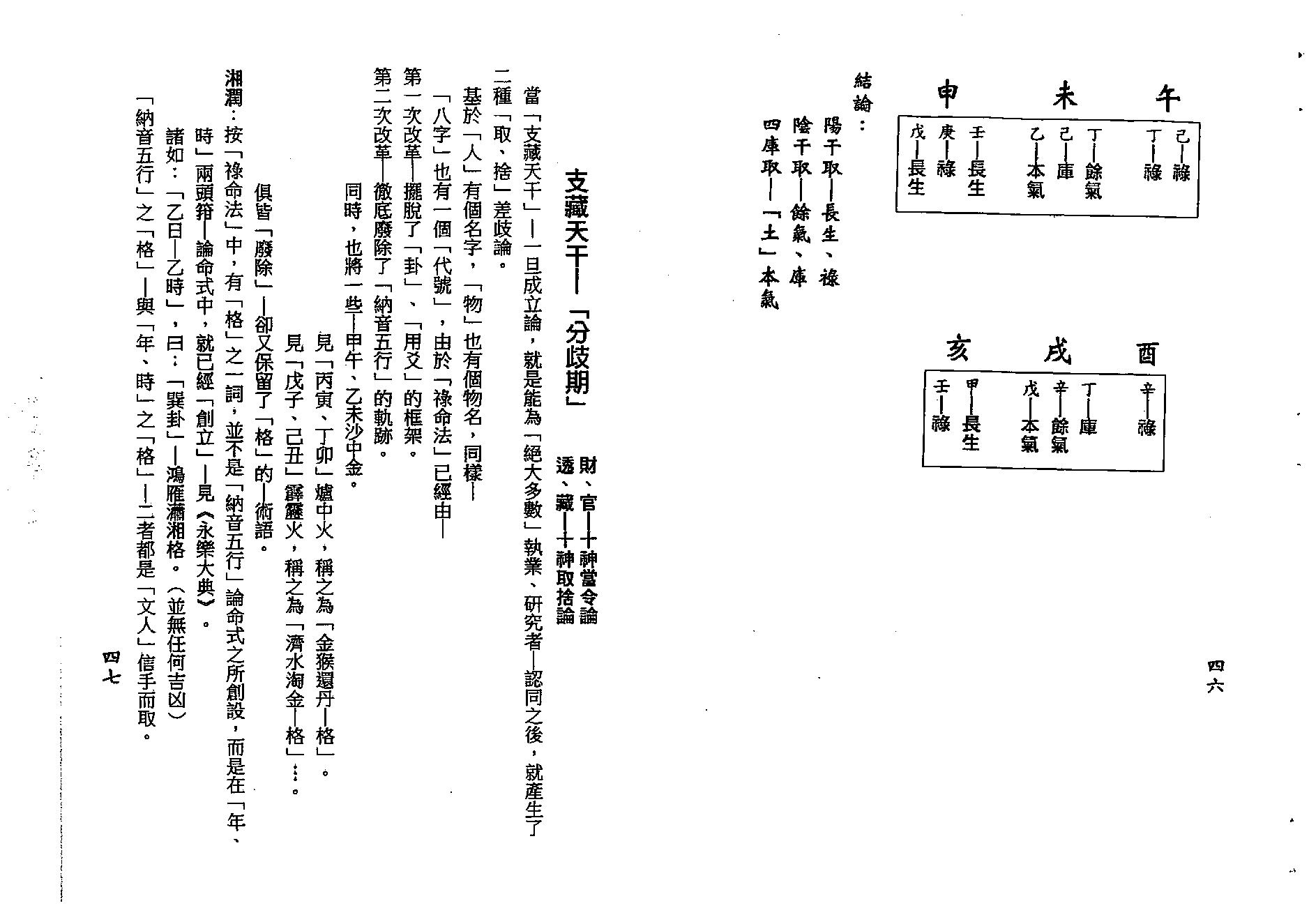 梁湘润-格局生旺库今论.pdf_第25页