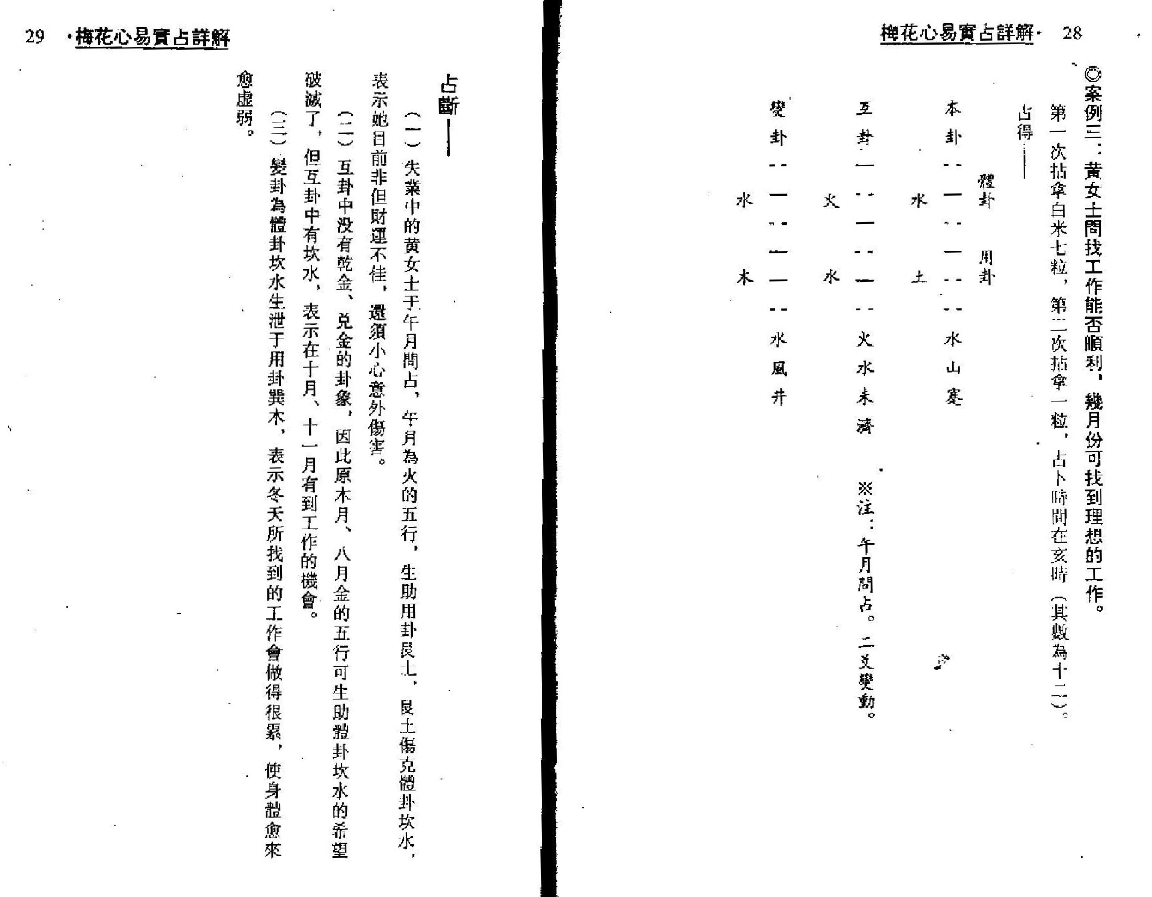梁湘润-梅花心易实战详解.pdf_第14页