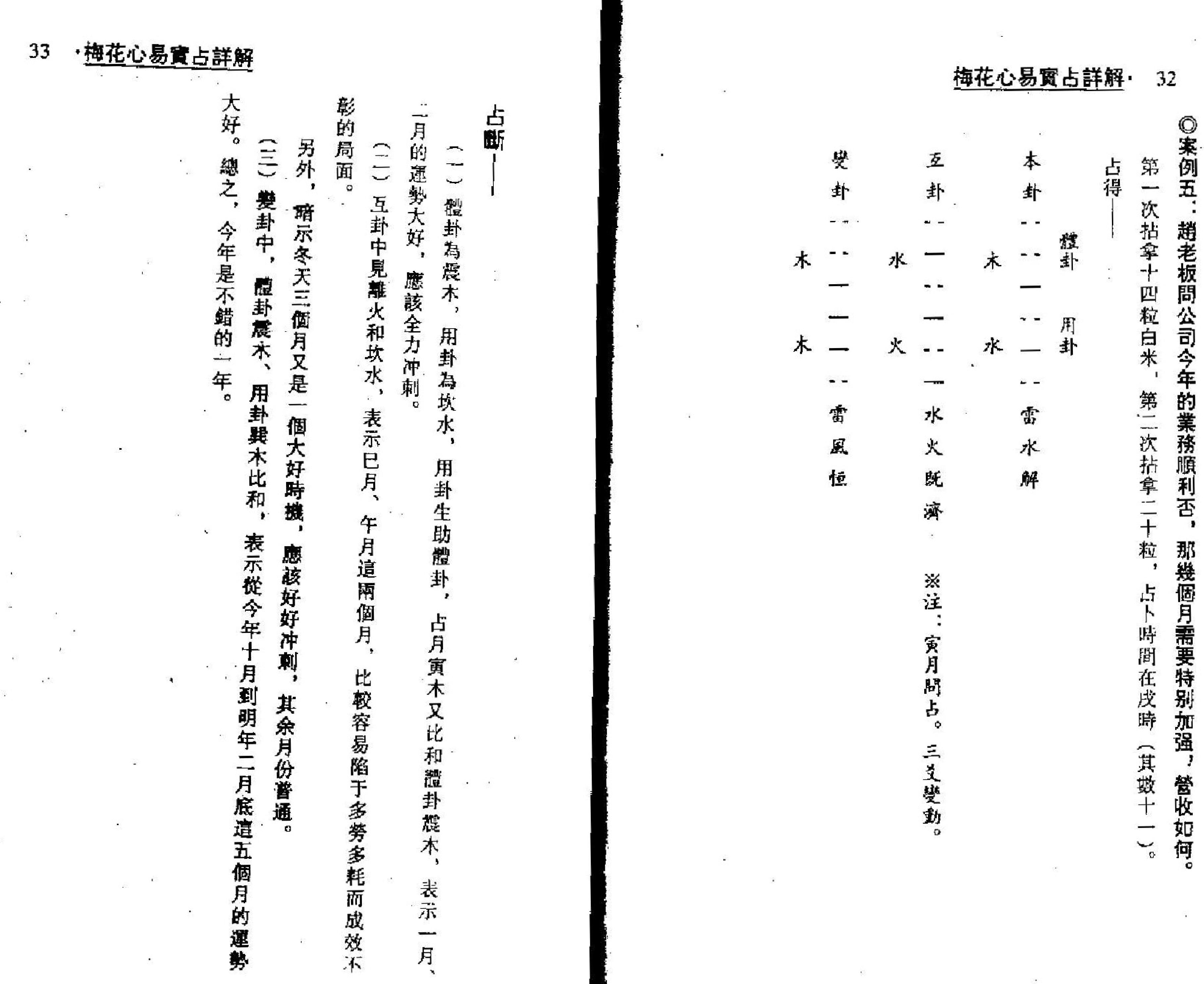 梁湘润-梅花心易实战详解.pdf_第16页