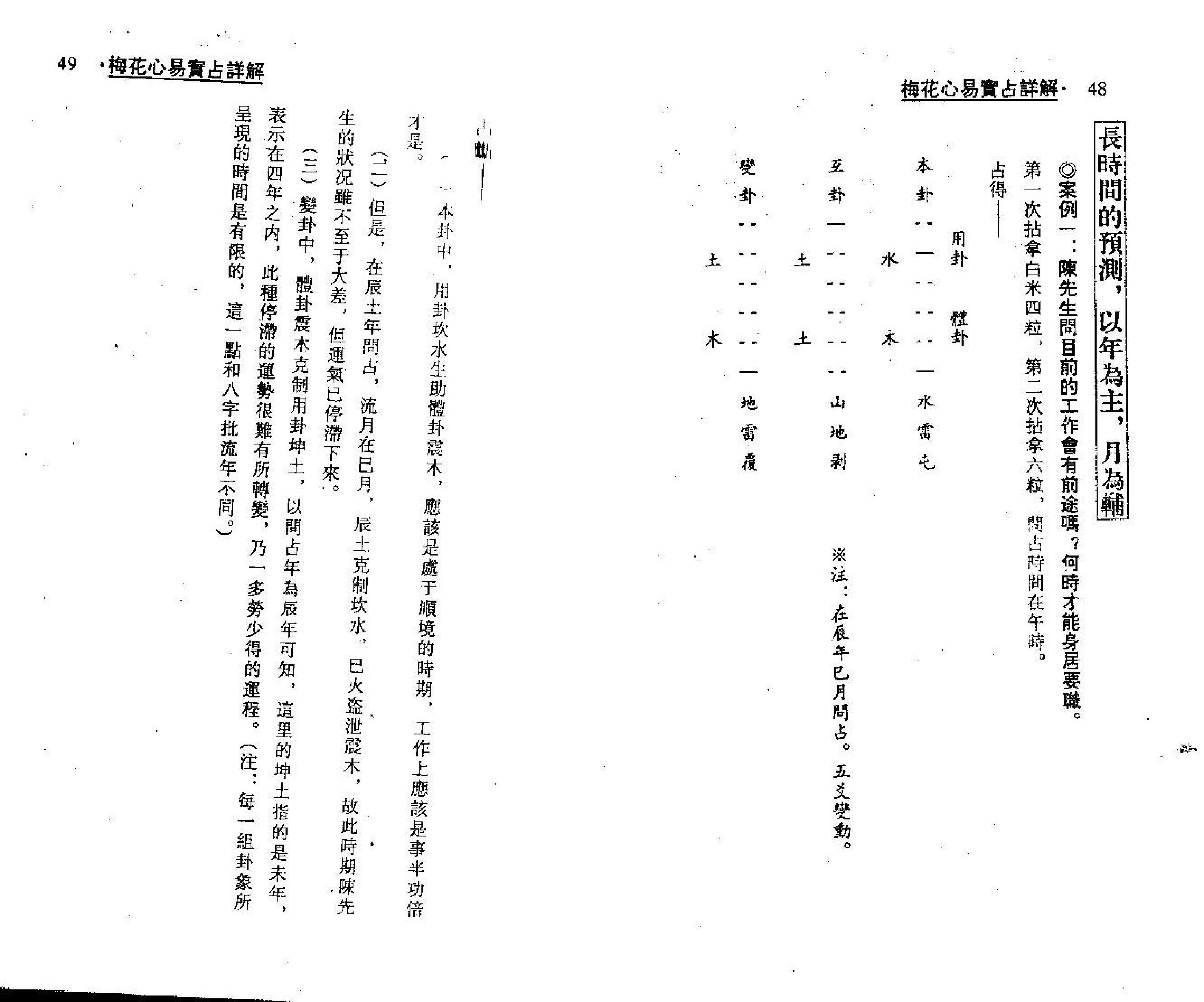 梁湘润-梅花心易实战详解.pdf_第24页