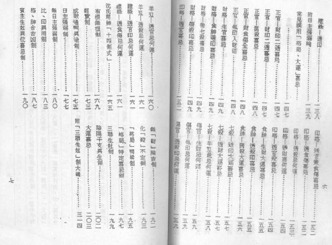 梁湘润-沈氏用神例解.pdf_第4页