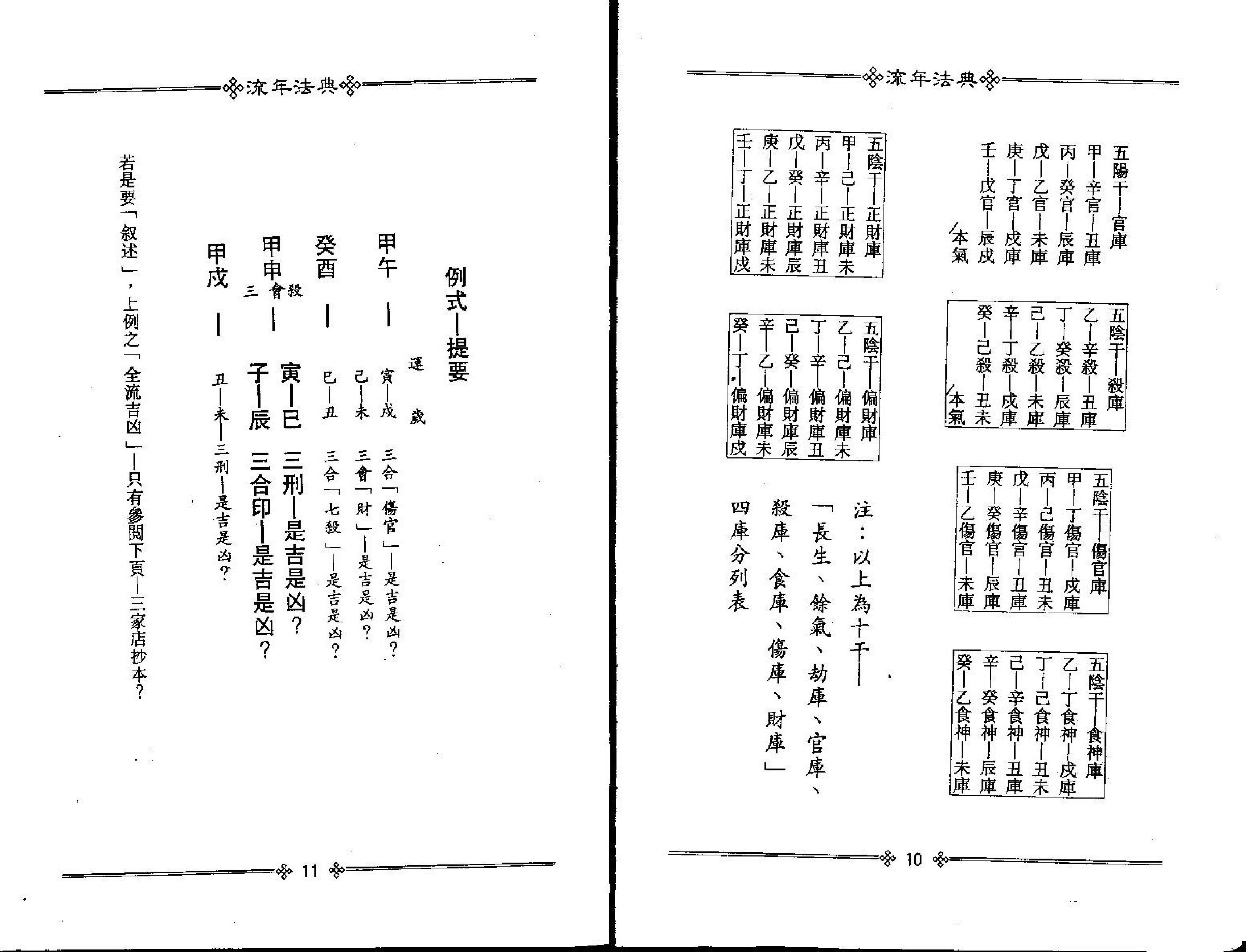 梁湘润-流年法典.pdf_第8页