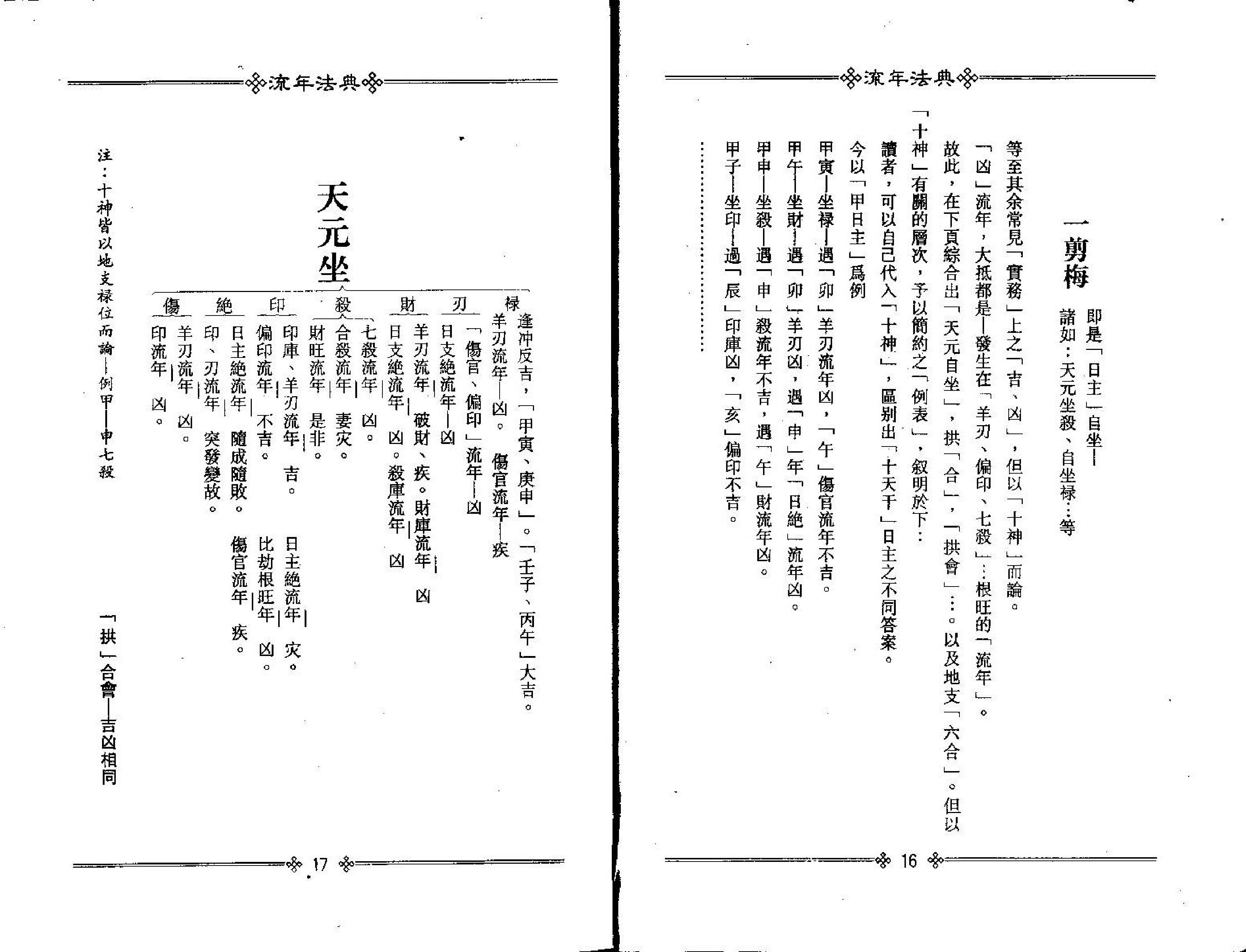 梁湘润-流年法典.pdf_第11页