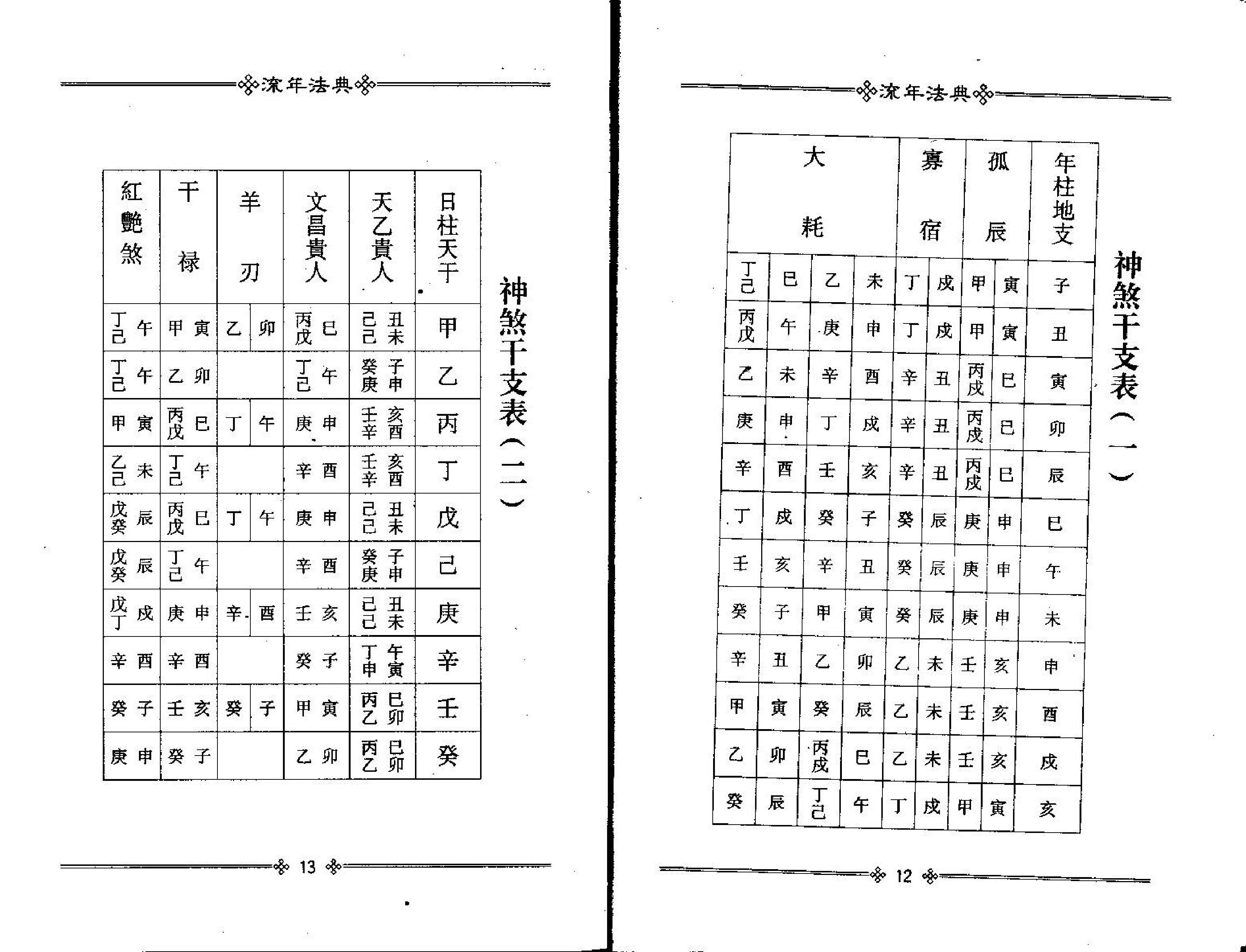 梁湘润-流年法典.pdf_第9页