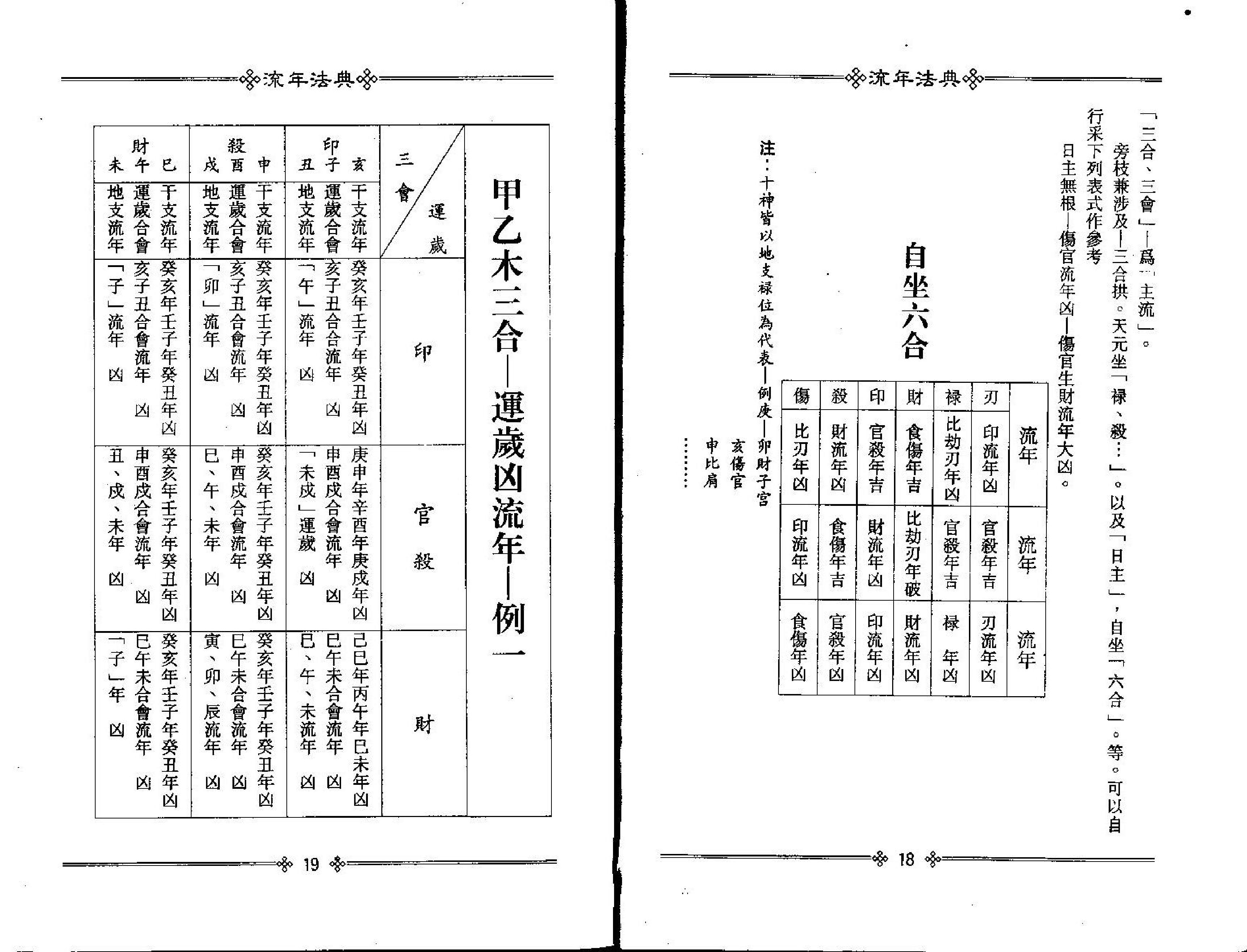 梁湘润-流年法典.pdf_第12页