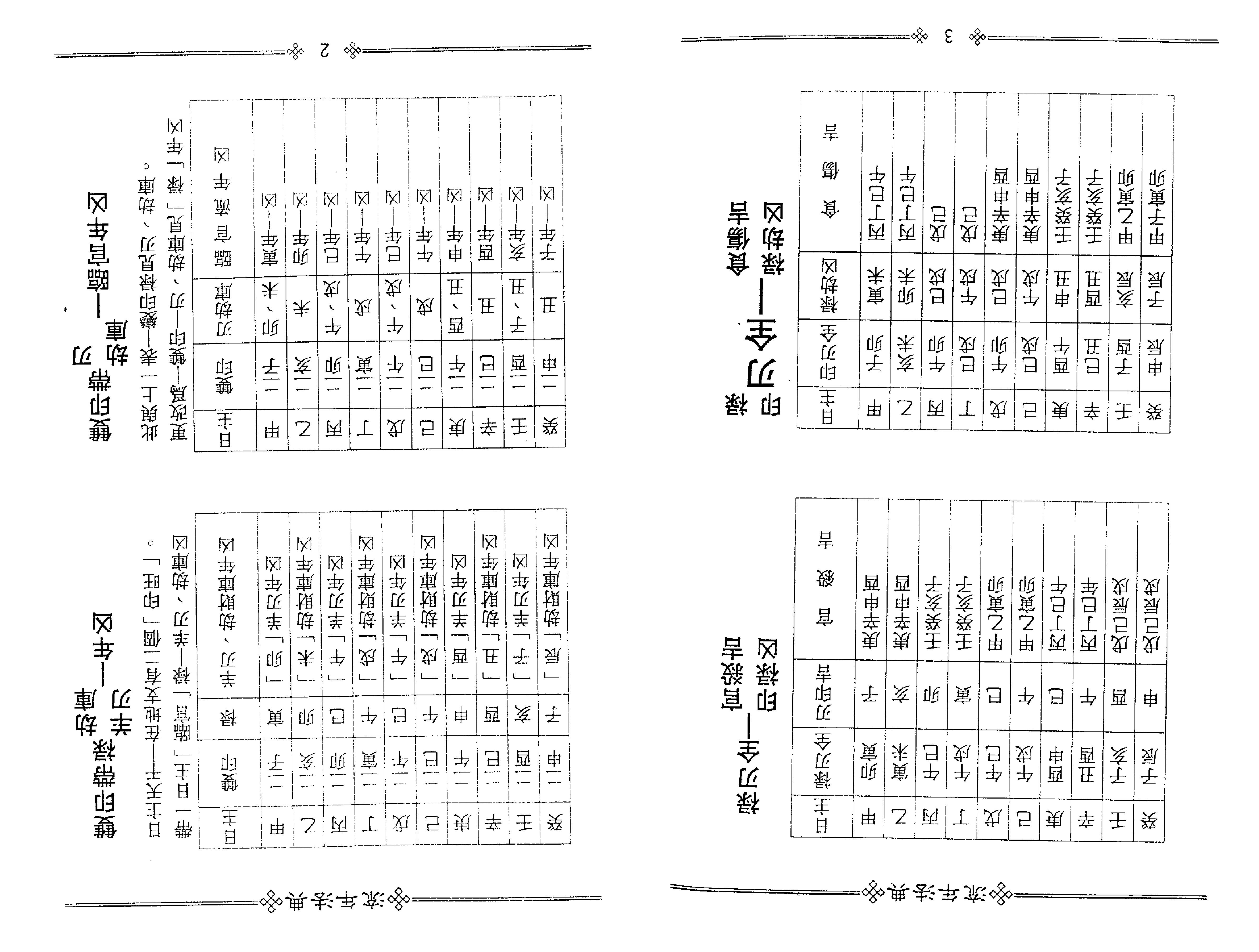 梁湘润-流年法典（整洁版）.pdf_第4页