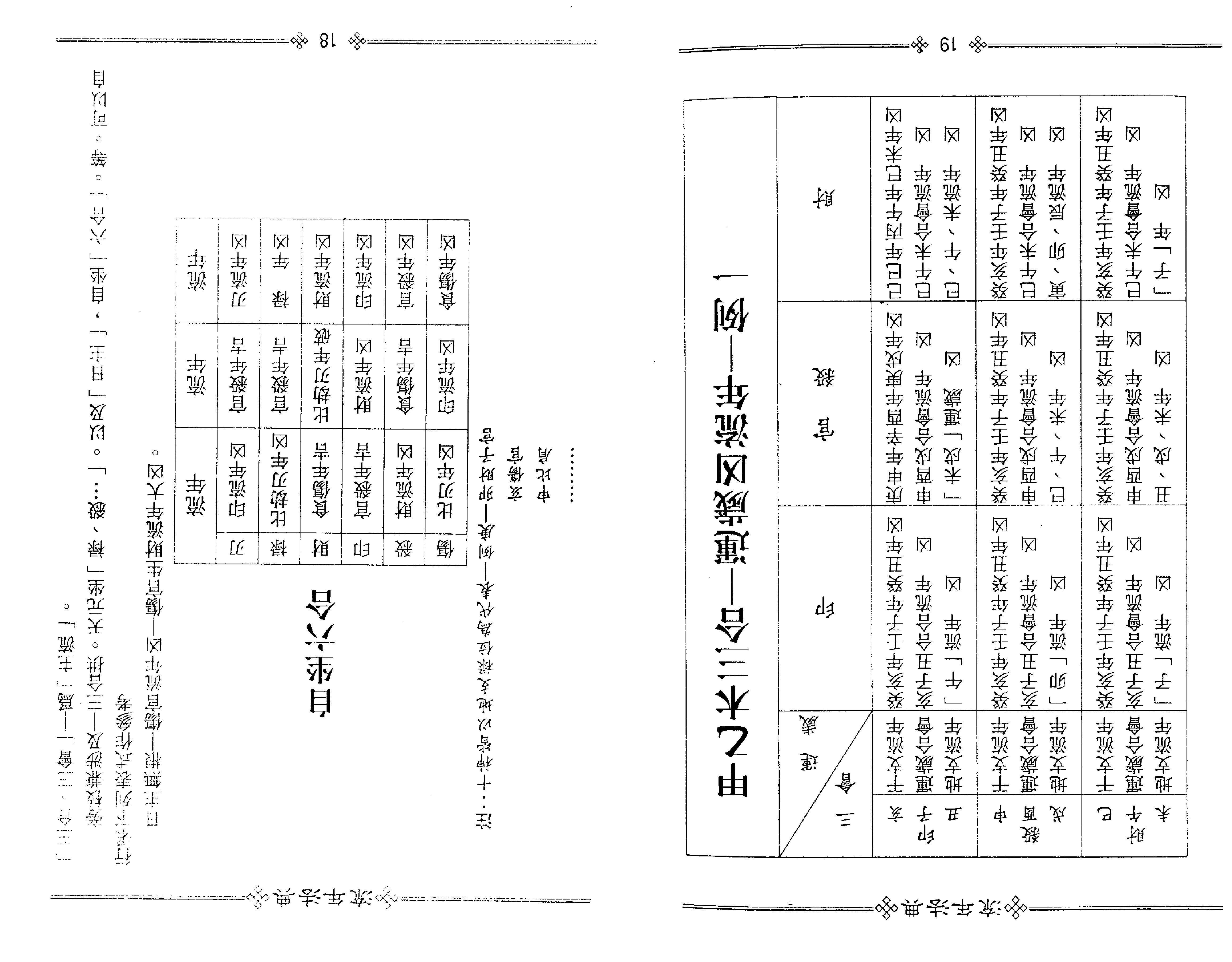 梁湘润-流年法典（整洁版）.pdf_第12页