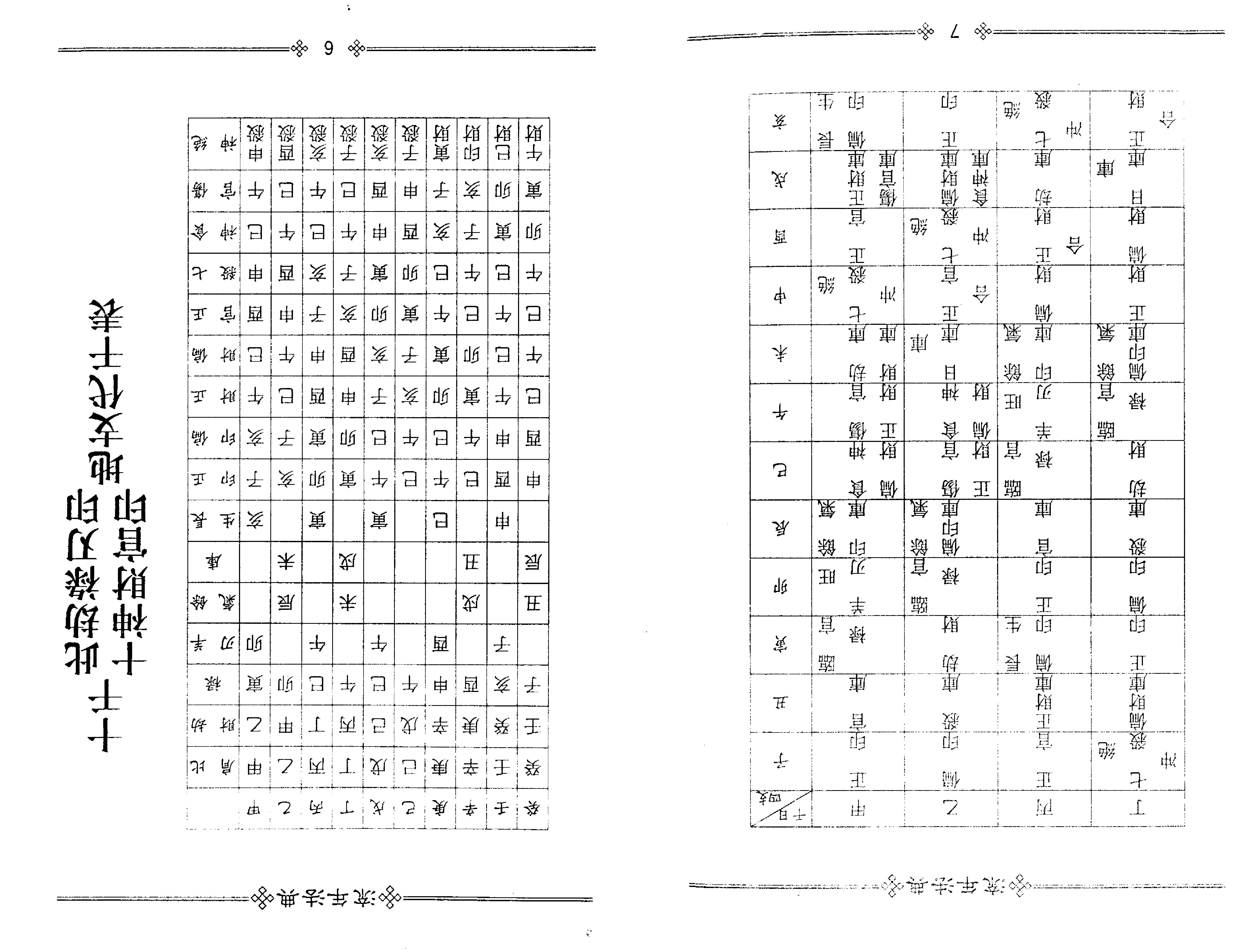 梁湘润-流年法典（整洁版）.pdf_第6页