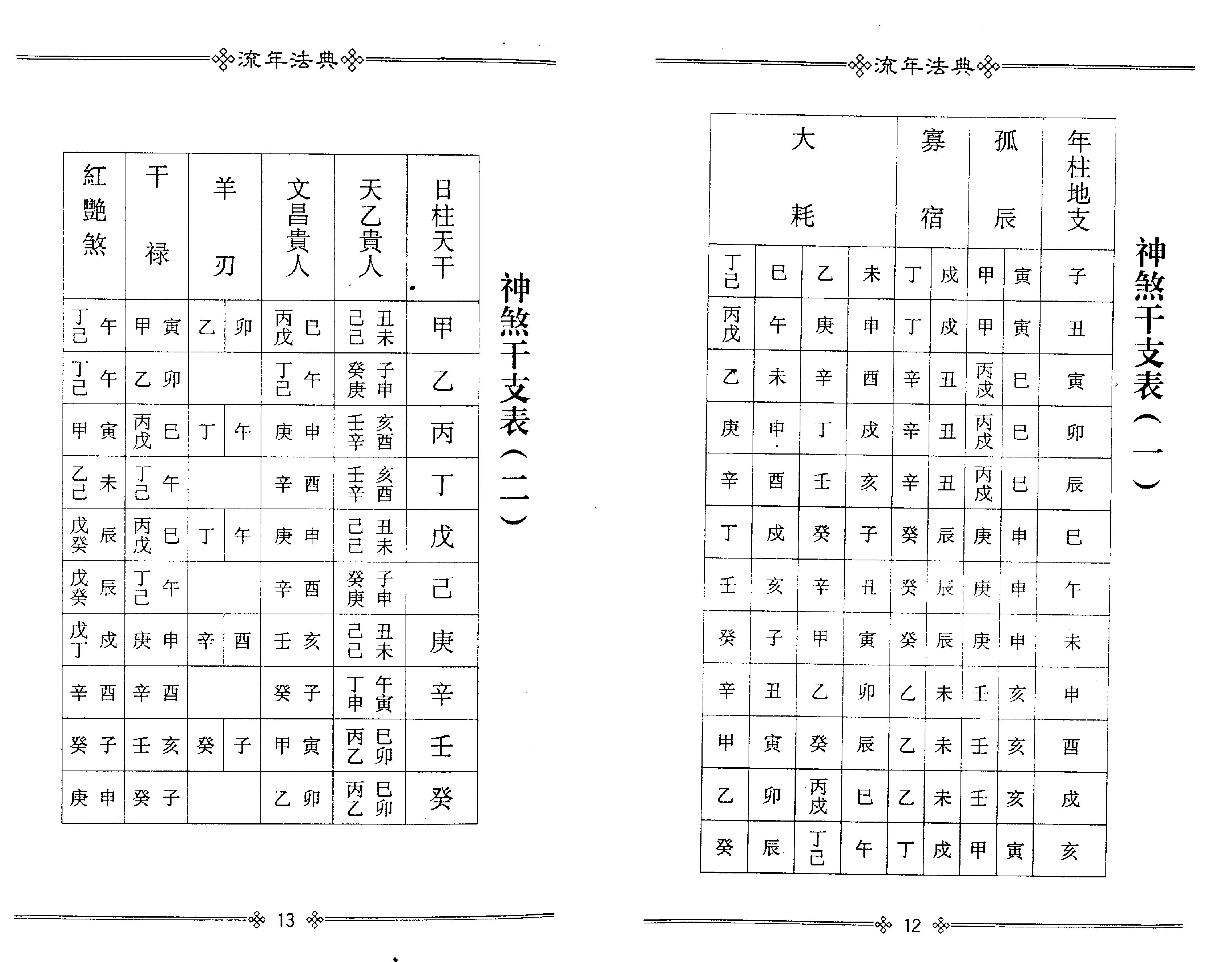 梁湘润-流年法典（整洁版）.pdf_第9页