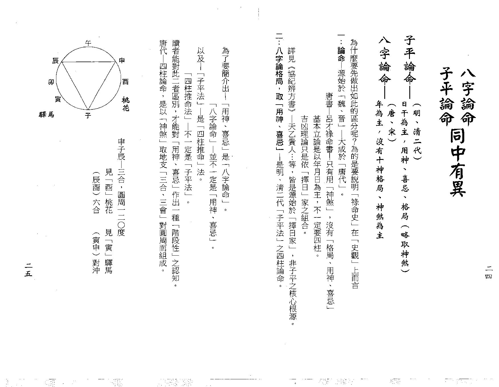 梁湘润-用神喜忌大辞渊.pdf_第14页