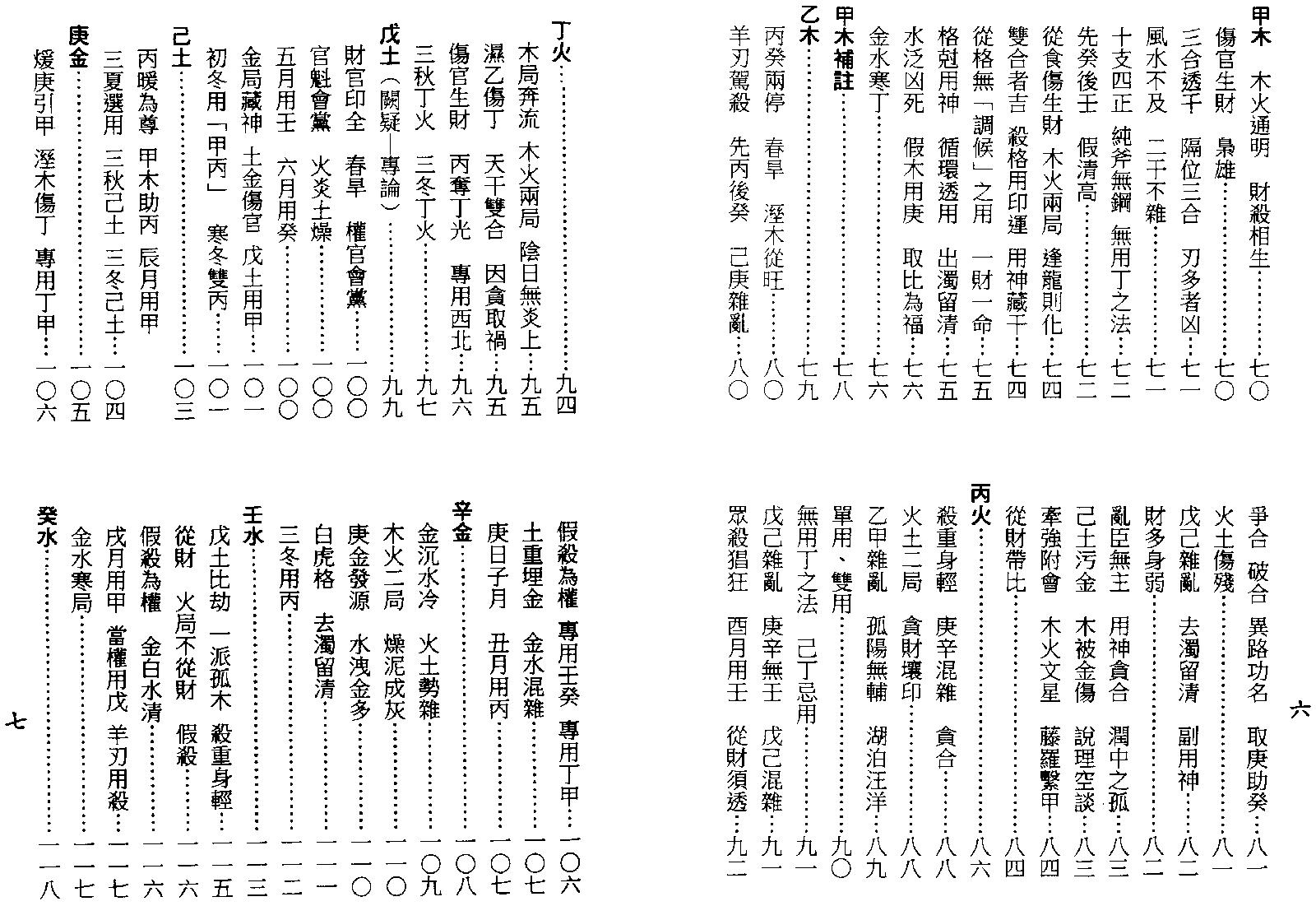 梁湘润-用神喜忌大辞渊（行卯版）.pdf_第5页