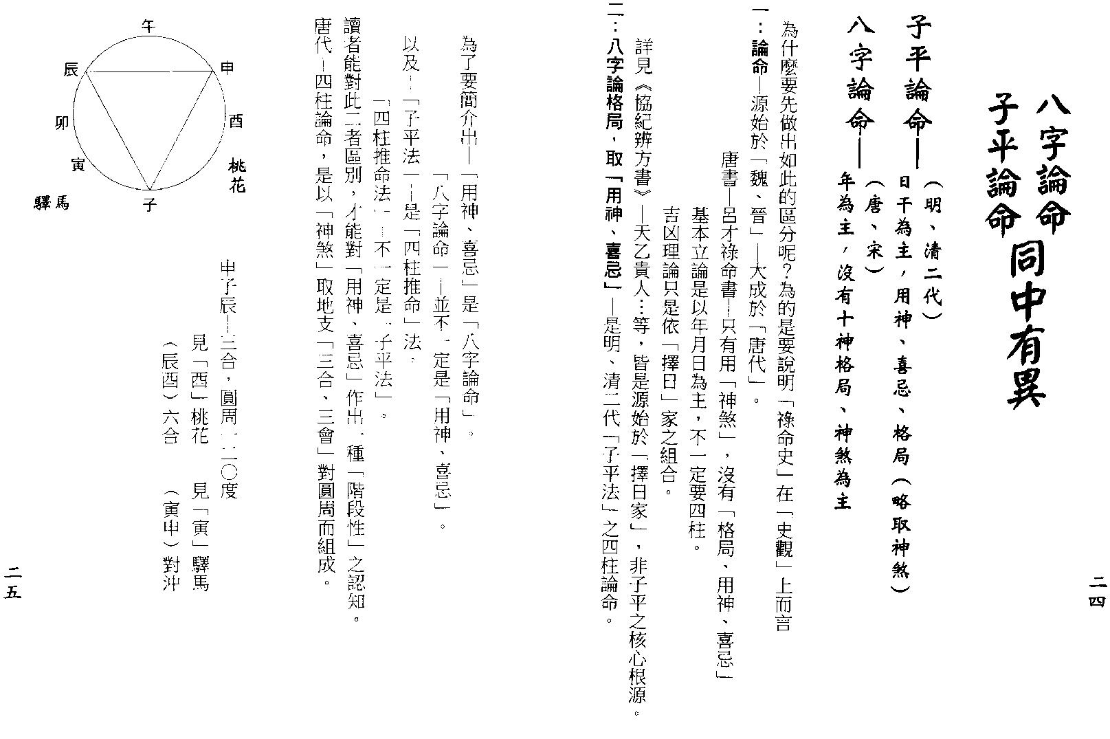 梁湘润-用神喜忌大辞渊（行卯版）.pdf_第14页