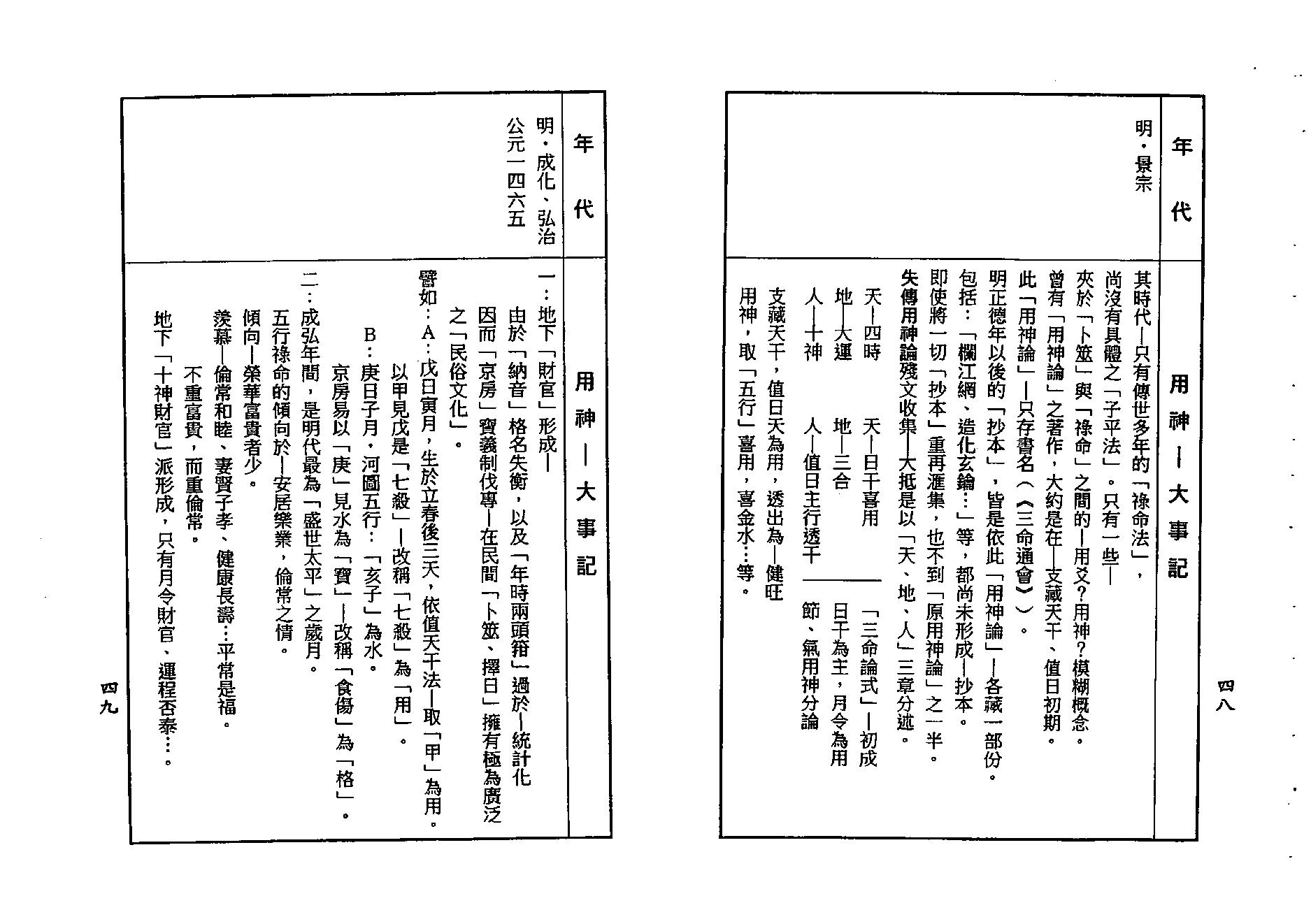 梁湘润-用神经史观（行卯版）.pdf_第25页