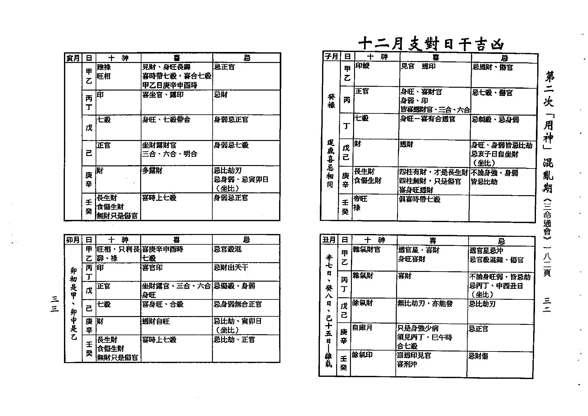 梁湘润-用神经史观（行卯版）.pdf_第17页