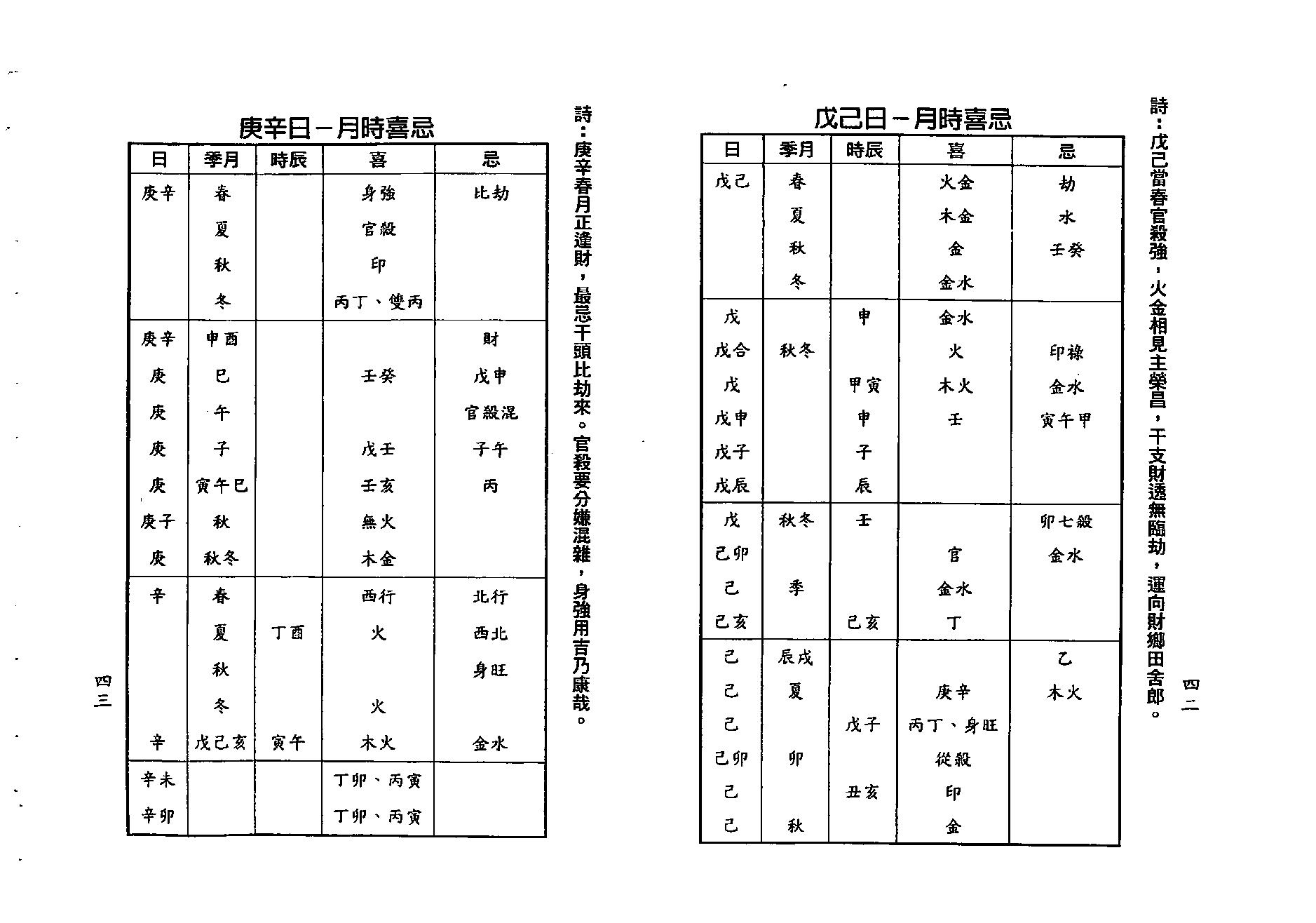 梁湘润-用神经史观（行卯版）.pdf_第22页