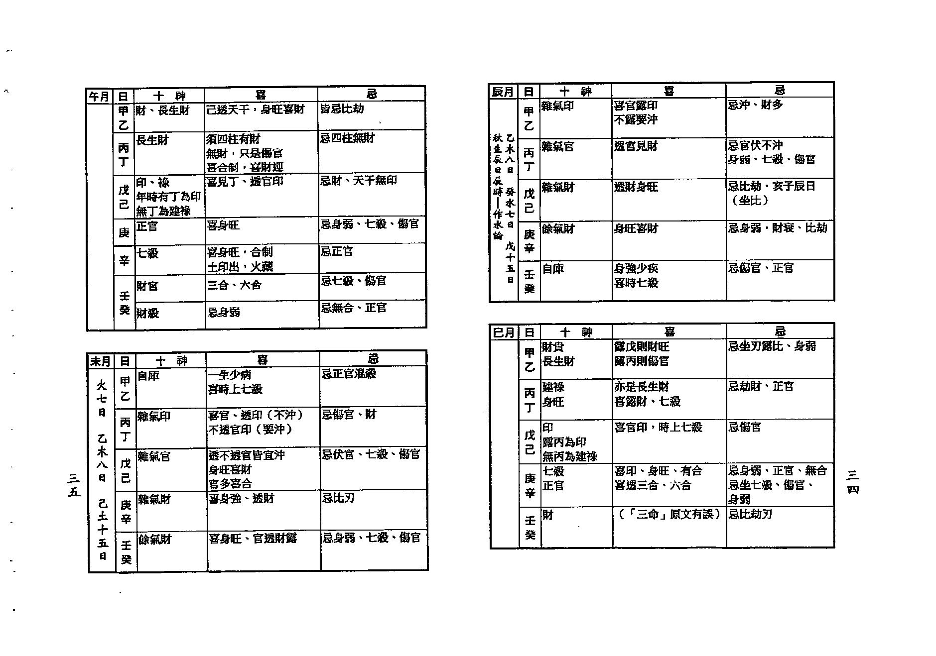 梁湘润-用神经史观（行卯版）.pdf_第18页