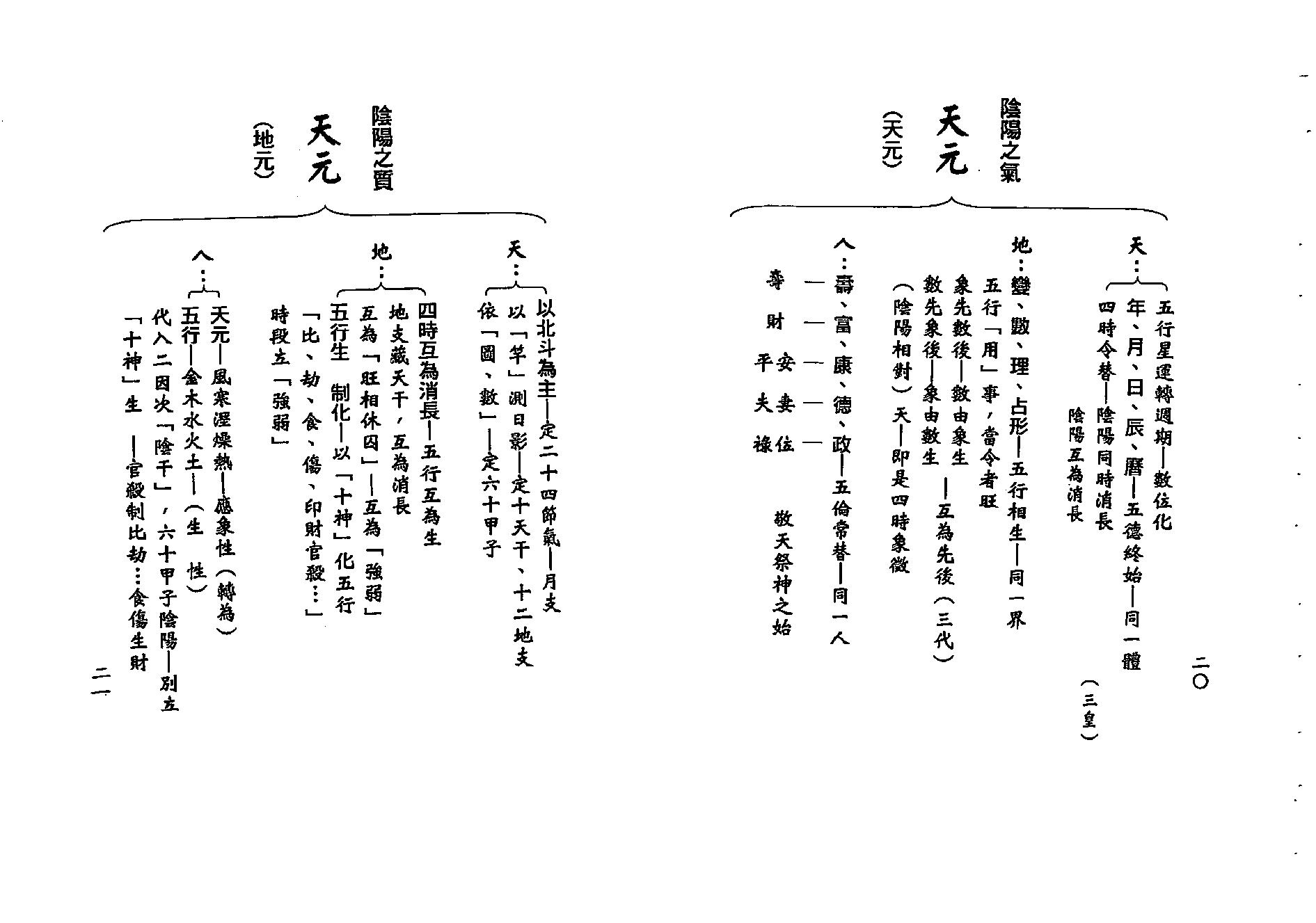 梁湘润-用神经史观（行卯版）.pdf_第11页