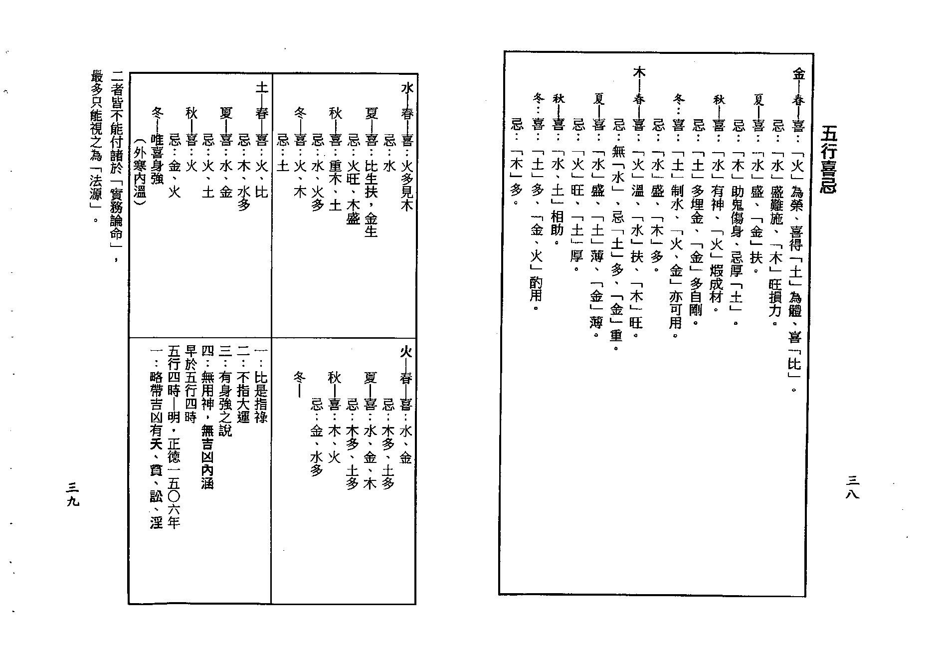 梁湘润-用神经史观（行卯版）.pdf_第20页