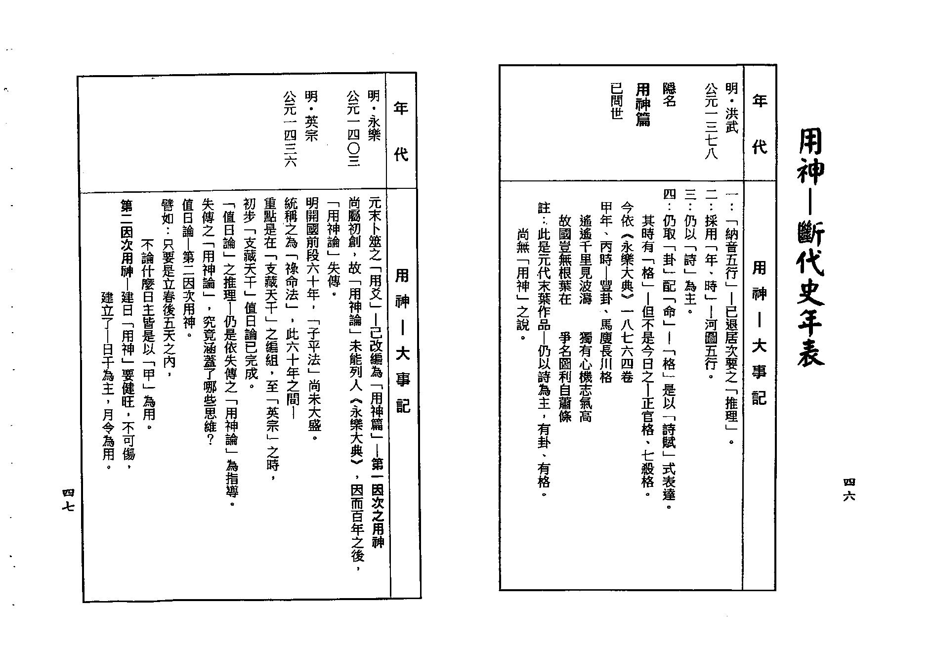 梁湘润-用神经史观（行卯版）.pdf_第24页