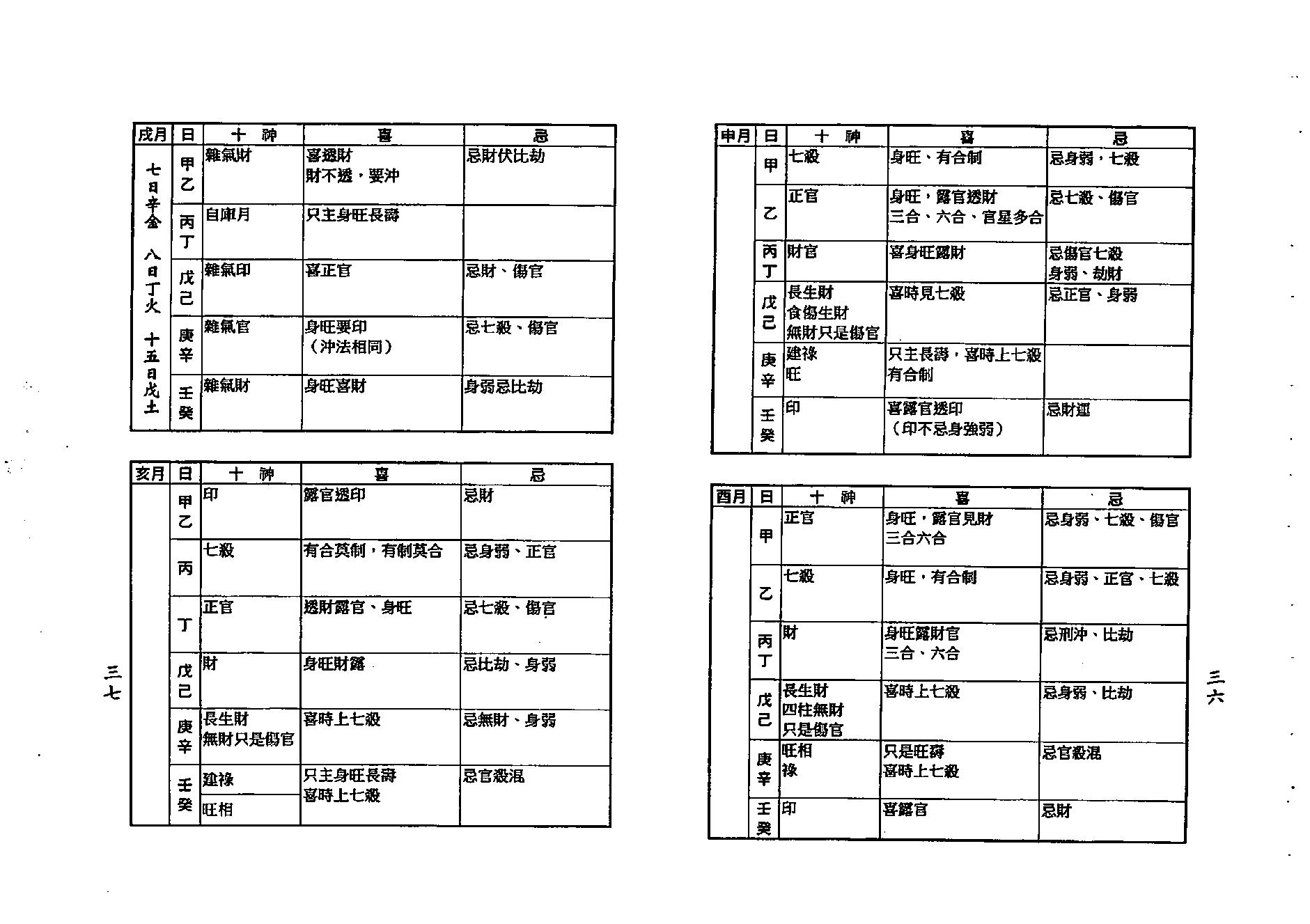 梁湘润-用神经史观（行卯版）.pdf_第19页