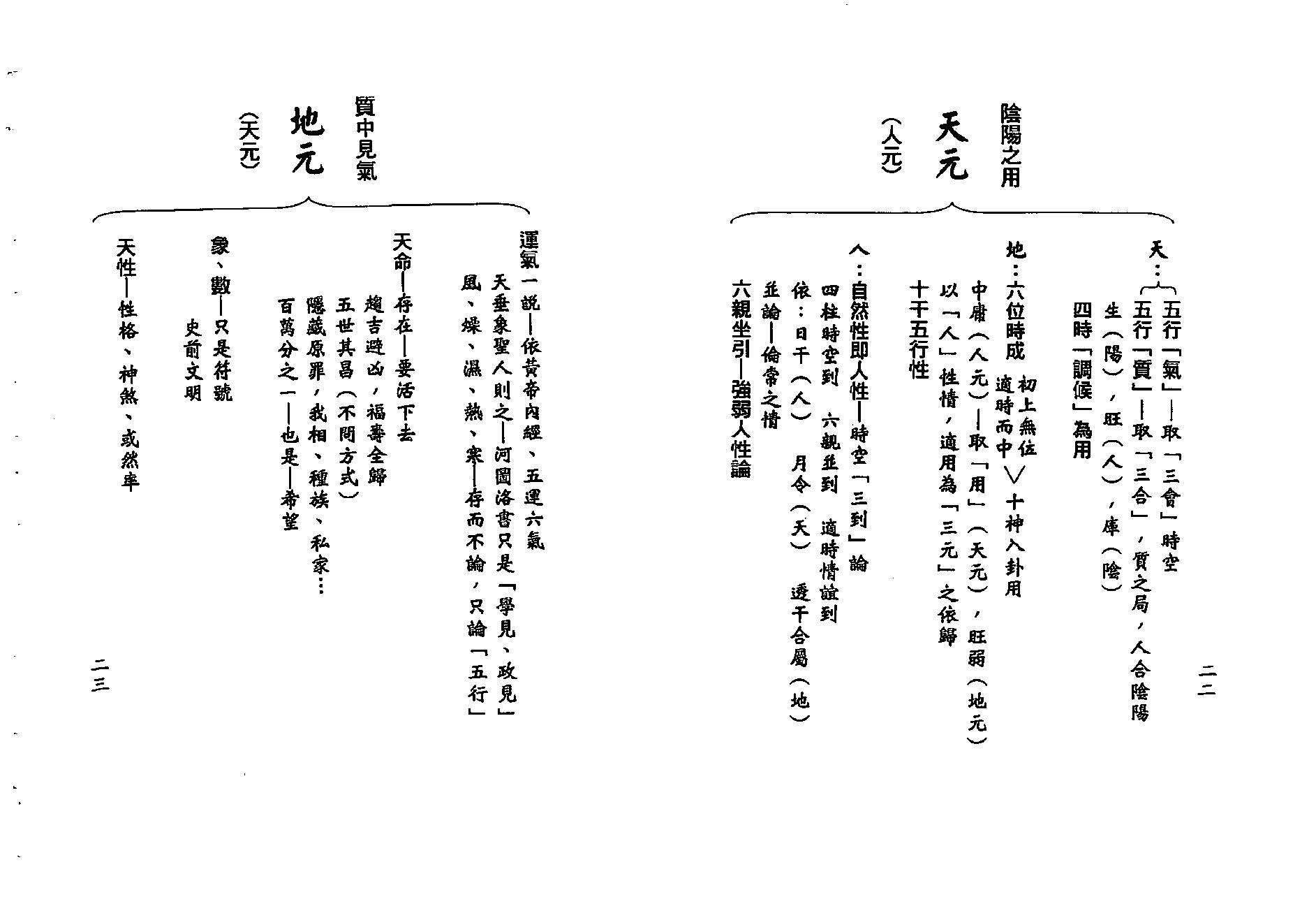 梁湘润-用神经史观（行卯版）.pdf_第12页