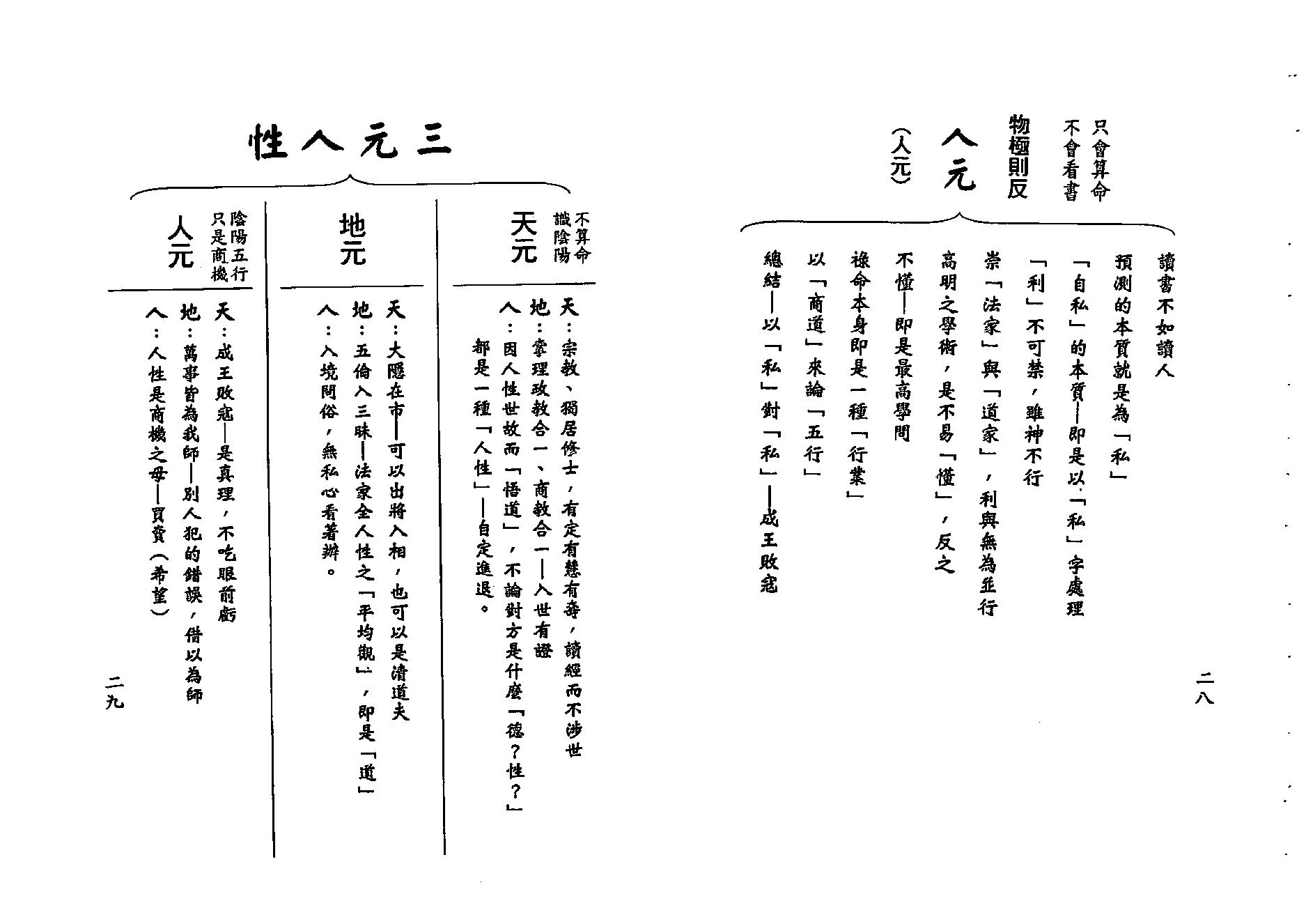 梁湘润-用神经史观（行卯版）.pdf_第15页