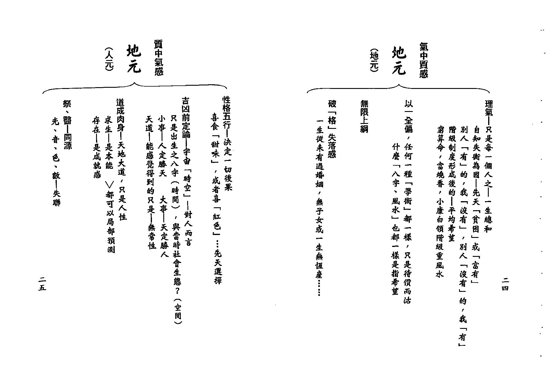 梁湘润-用神经史观（行卯版）.pdf_第13页