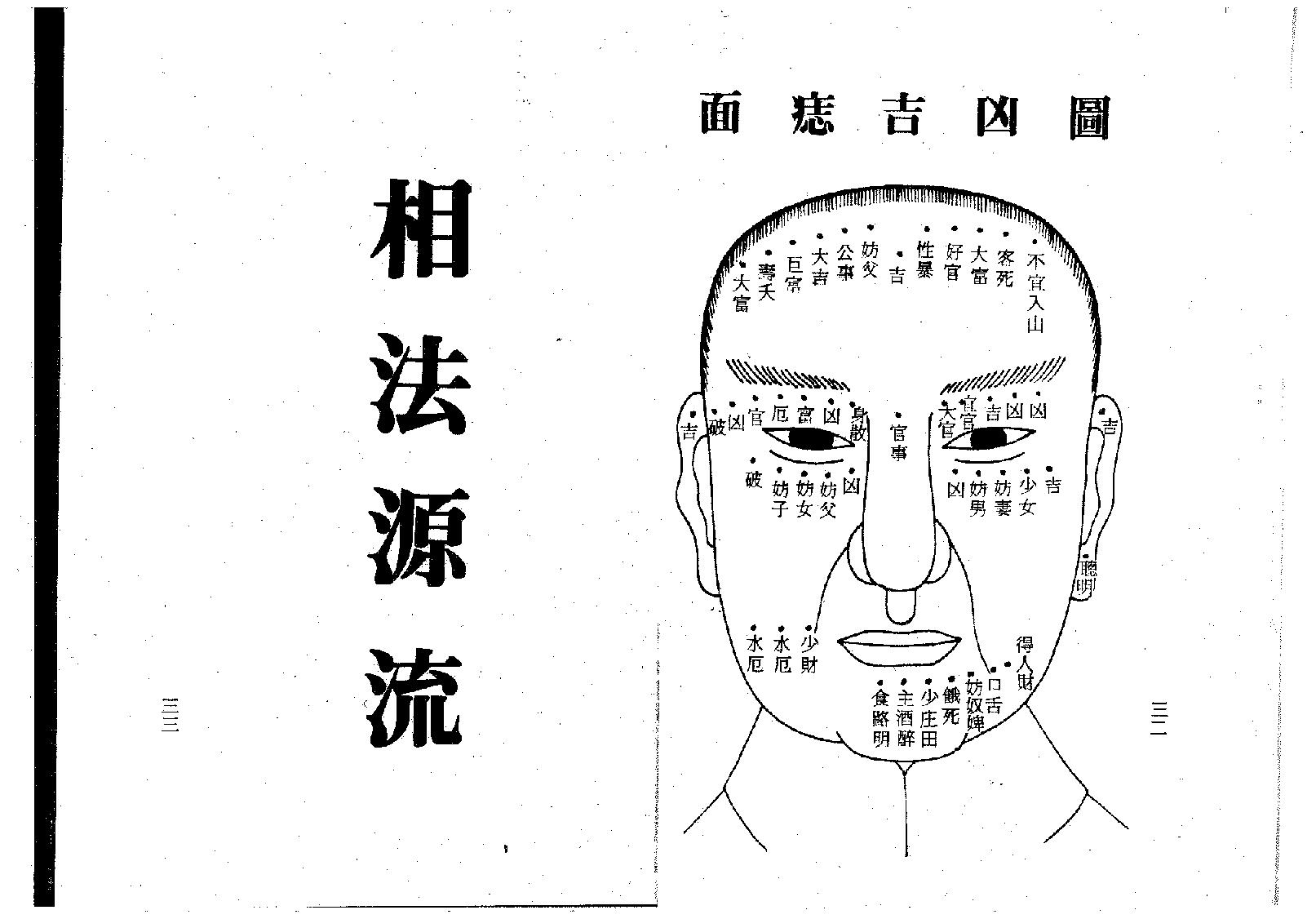 梁湘润-相学辞渊.pdf_第18页