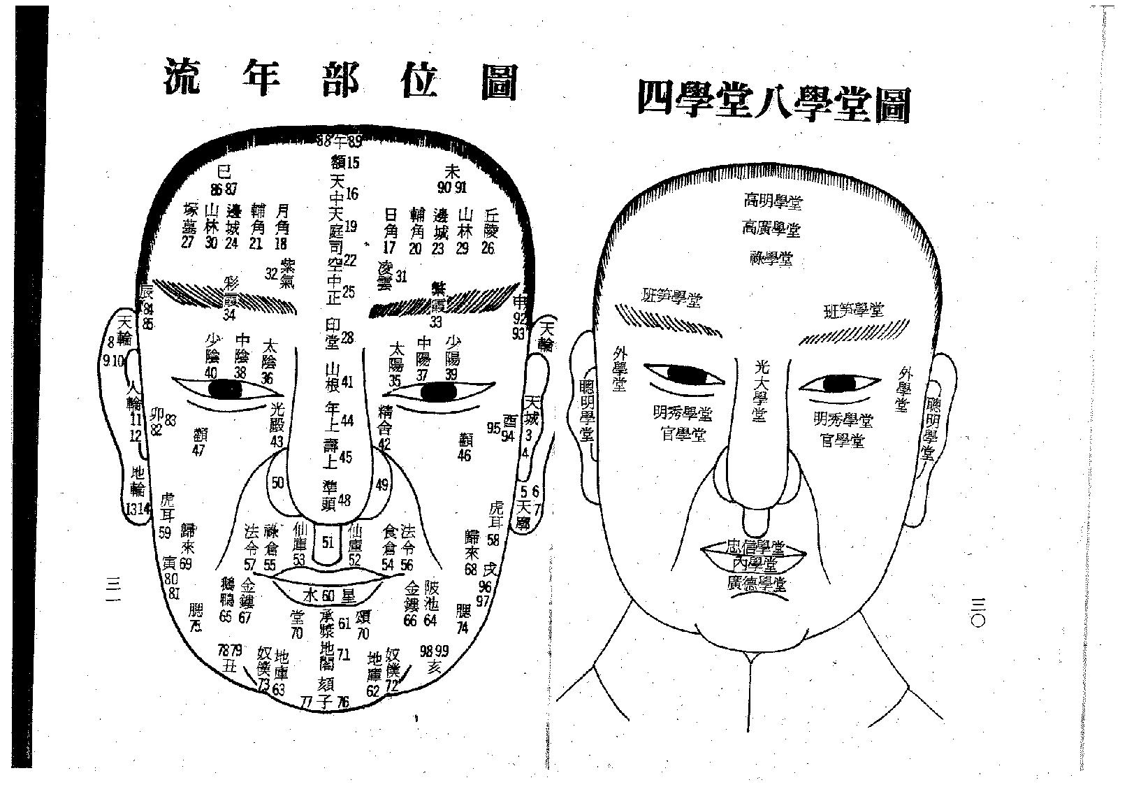 梁湘润-相学辞渊.pdf_第17页