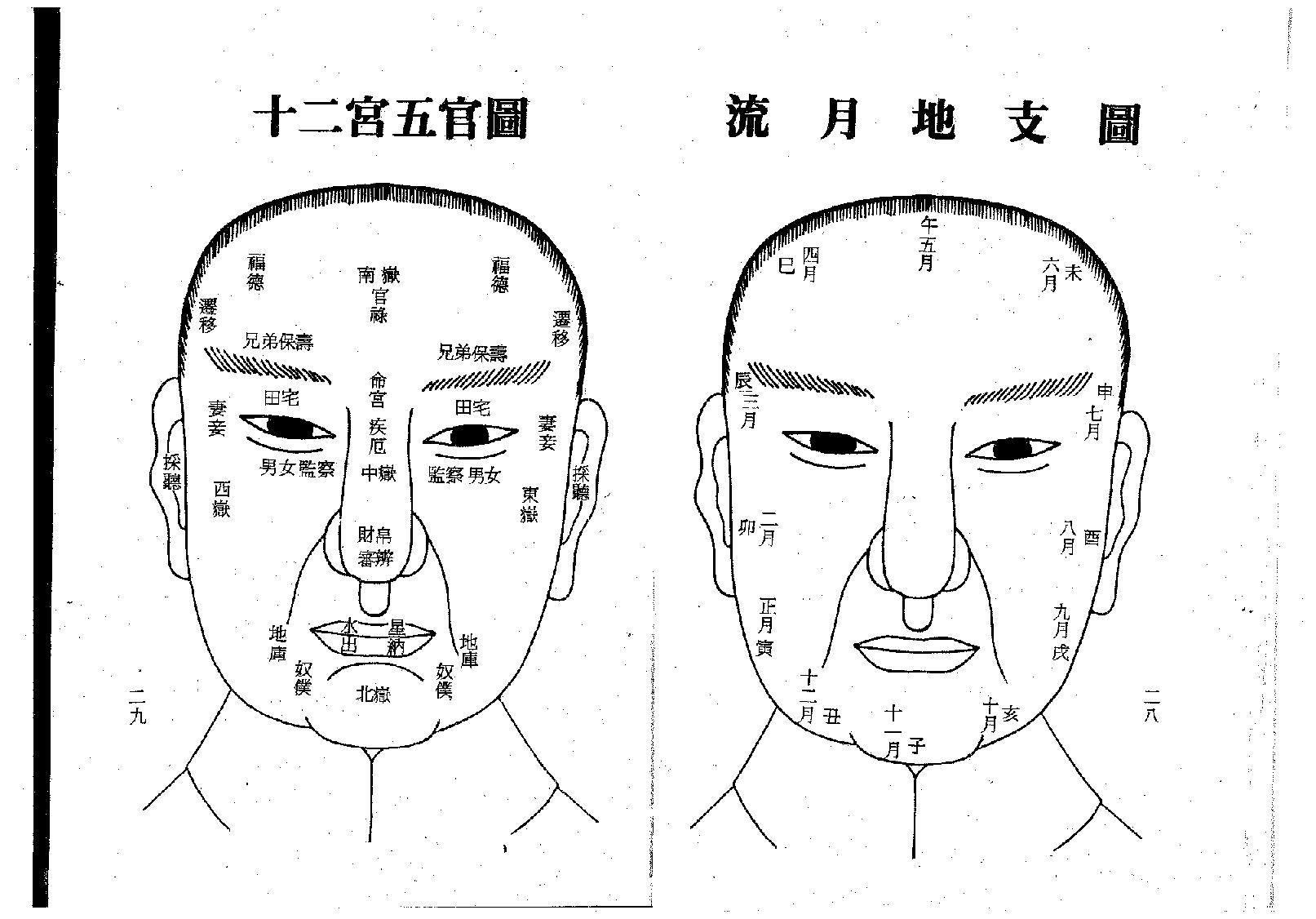 梁湘润-相学辞渊.pdf_第16页