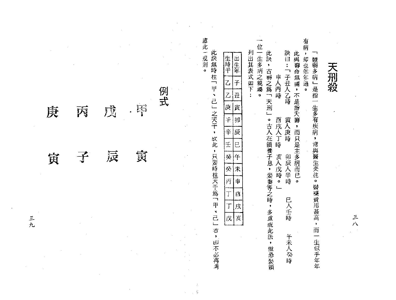 梁湘润-神煞探源（附协纪辨方提要）.pdf_第22页