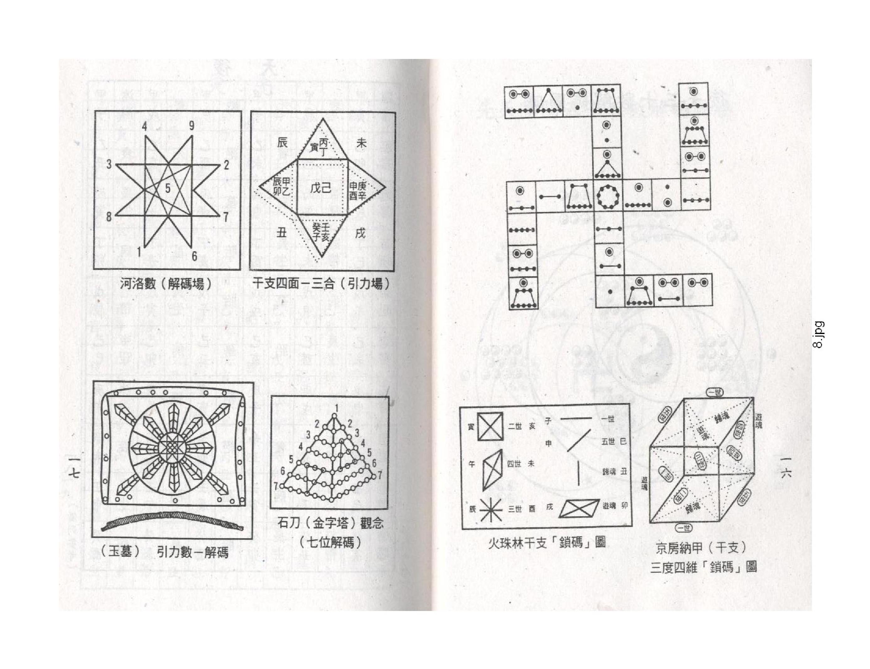 梁湘润-禄命五行上.pdf_第8页