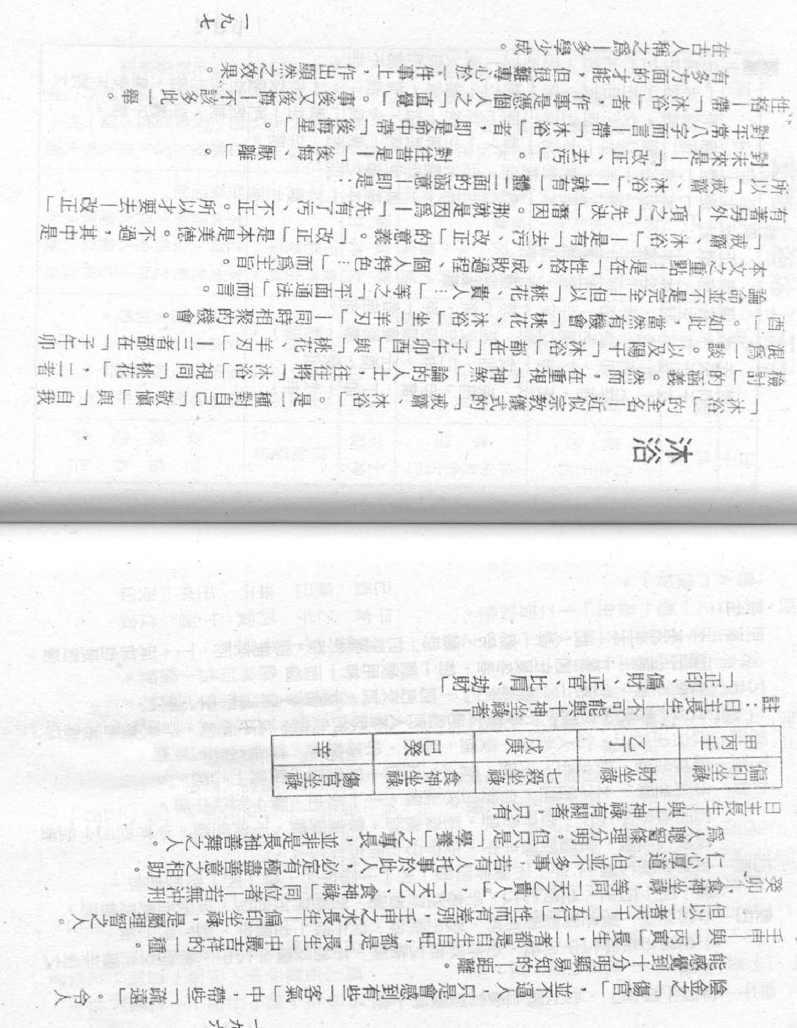 梁湘润-禄命五行下.pdf_第7页