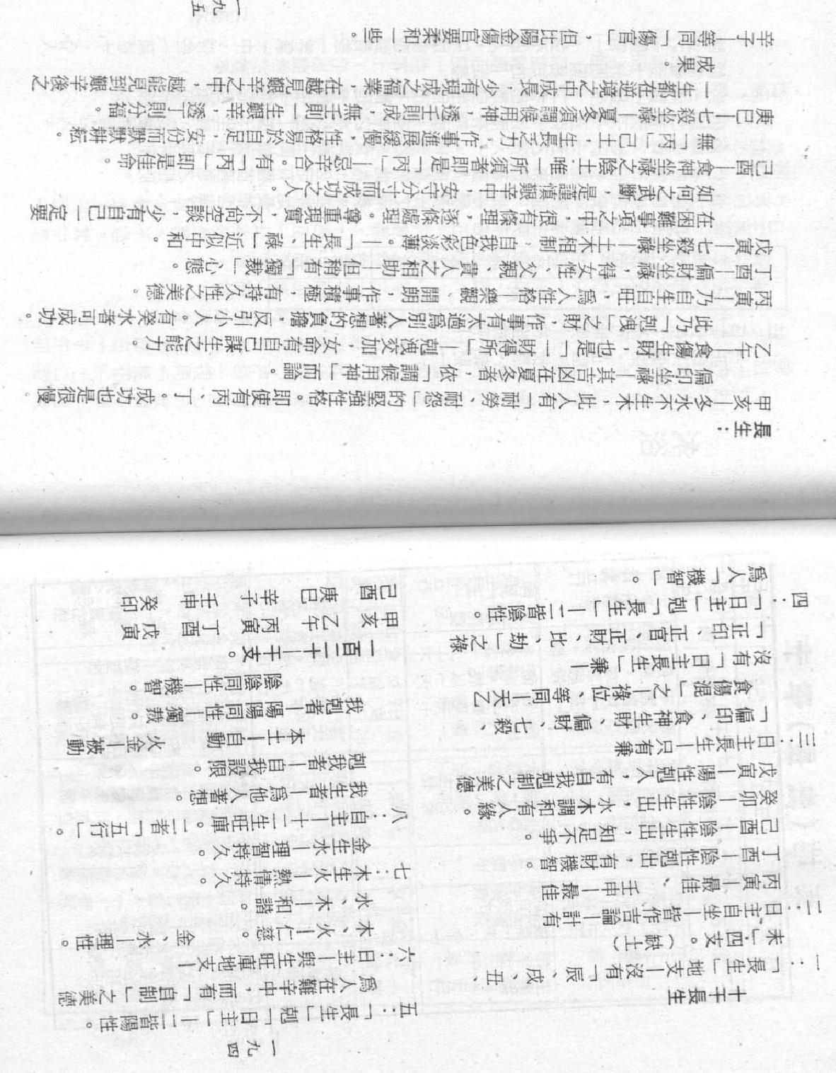 梁湘润-禄命五行下.pdf_第6页