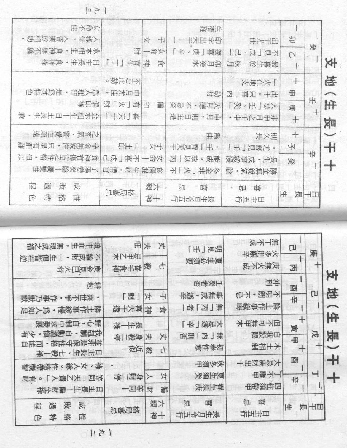 梁湘润-禄命五行下.pdf_第5页