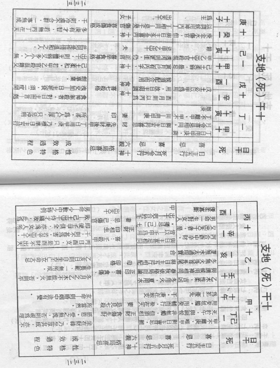 梁湘润-禄命五行下.pdf_第25页