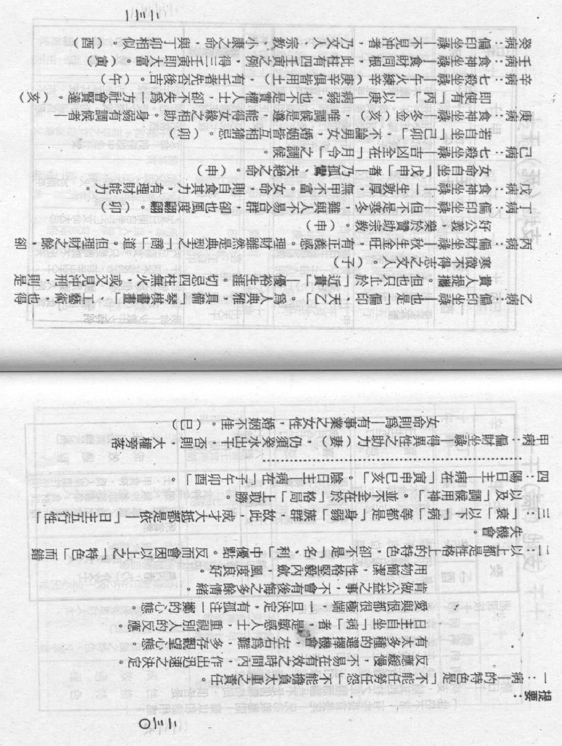 梁湘润-禄命五行下.pdf_第24页