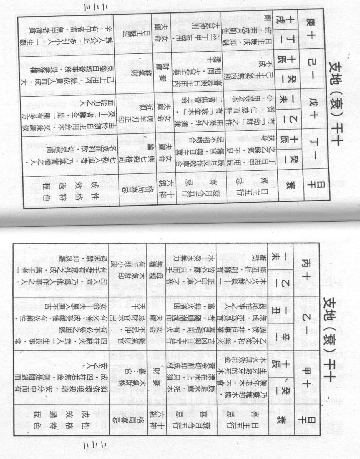 梁湘润-禄命五行下.pdf_第20页