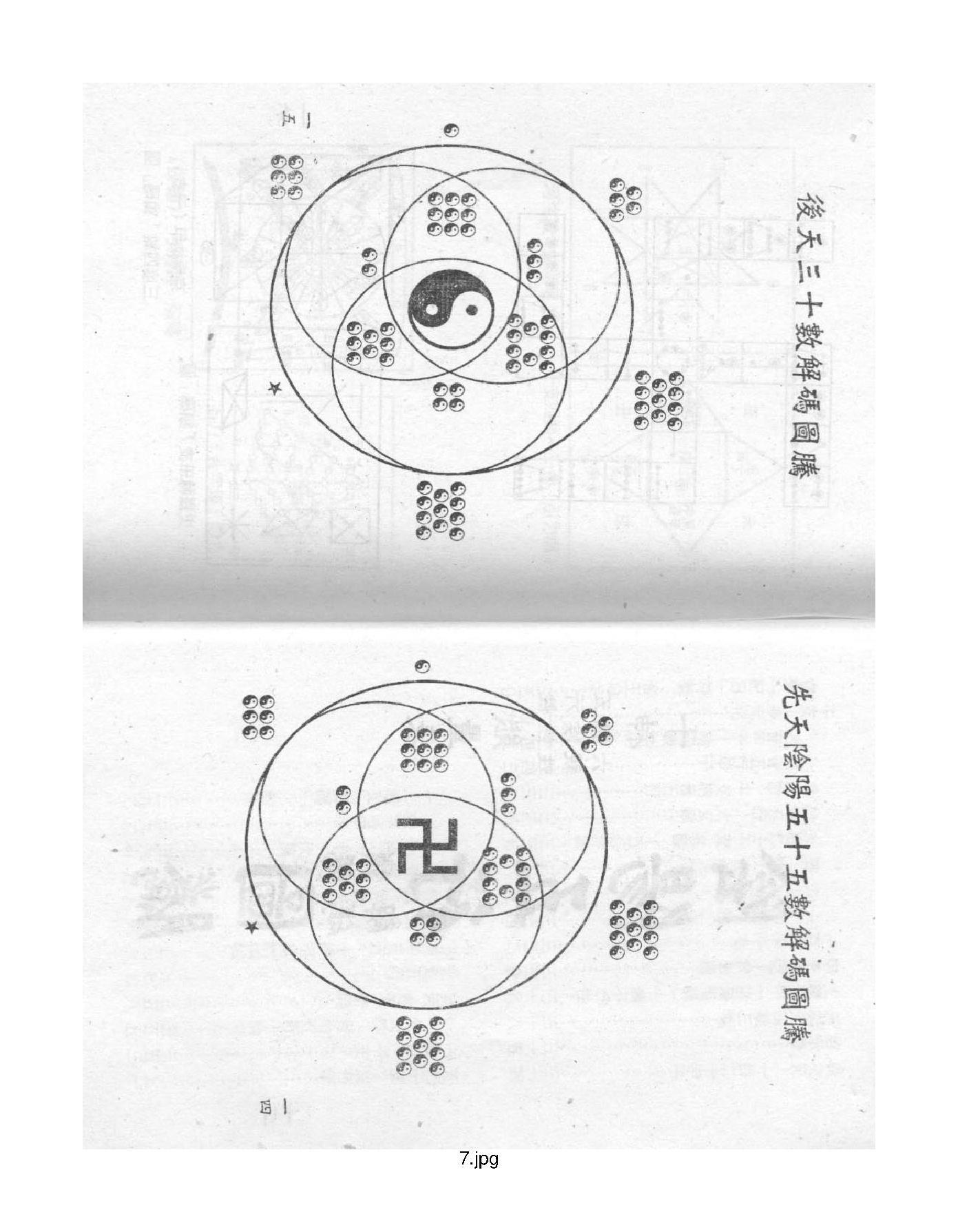 梁湘润-禄命五行密码上册.pdf_第7页