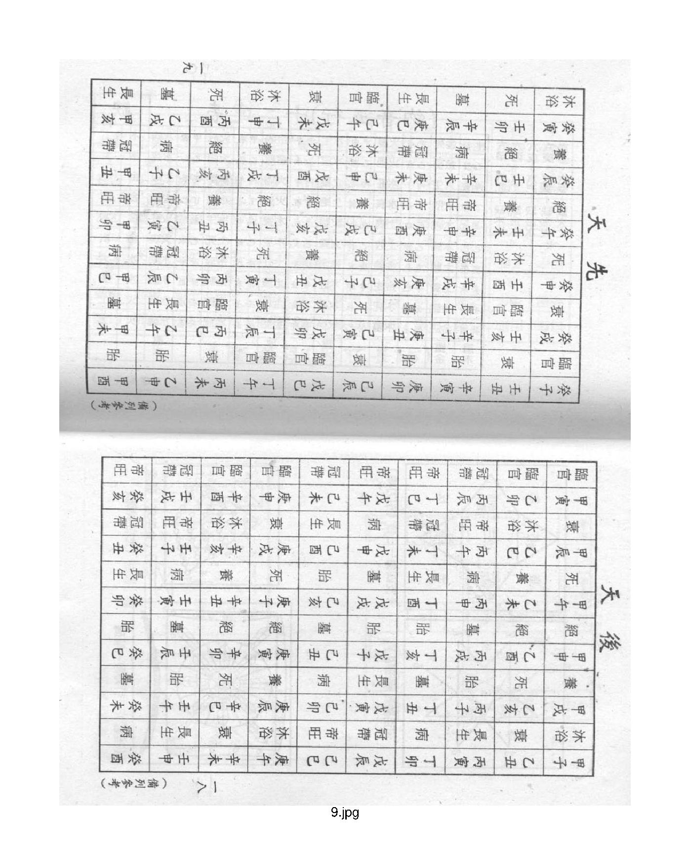 梁湘润-禄命五行密码上册.pdf_第9页