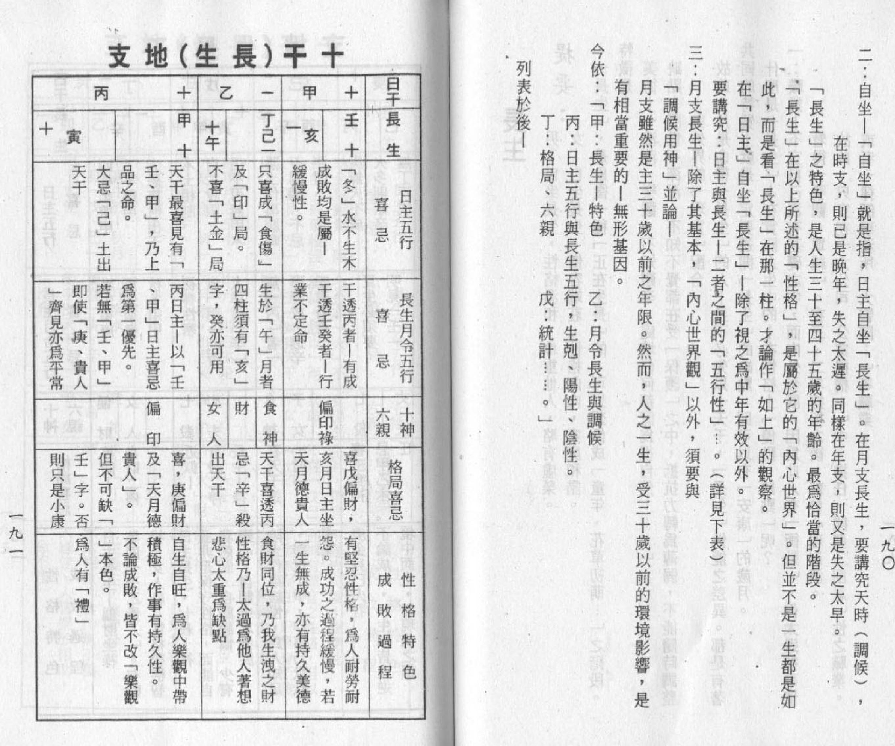 梁湘润-禄命五行密码下册.pdf_第3页