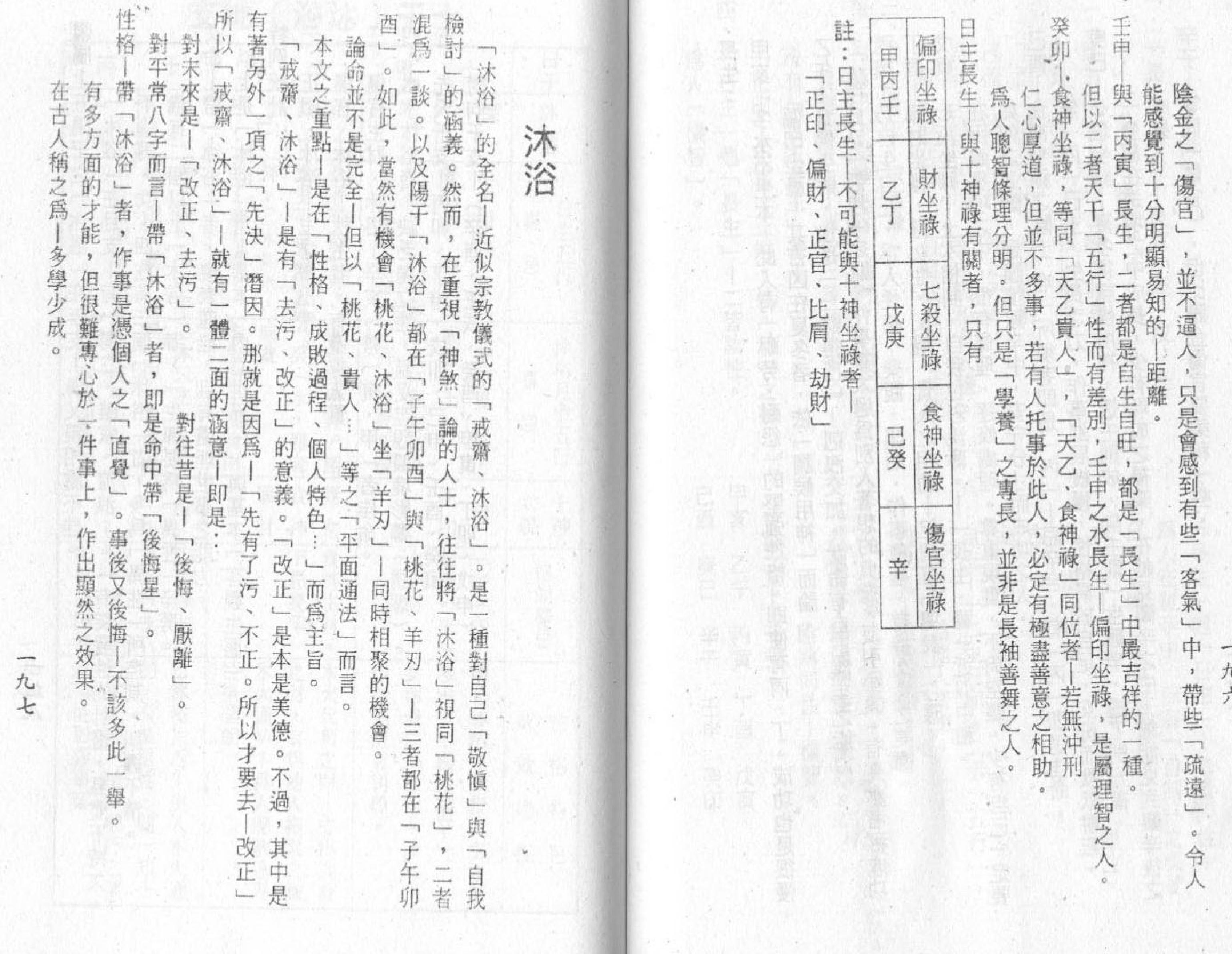 梁湘润-禄命五行密码下册.pdf_第6页