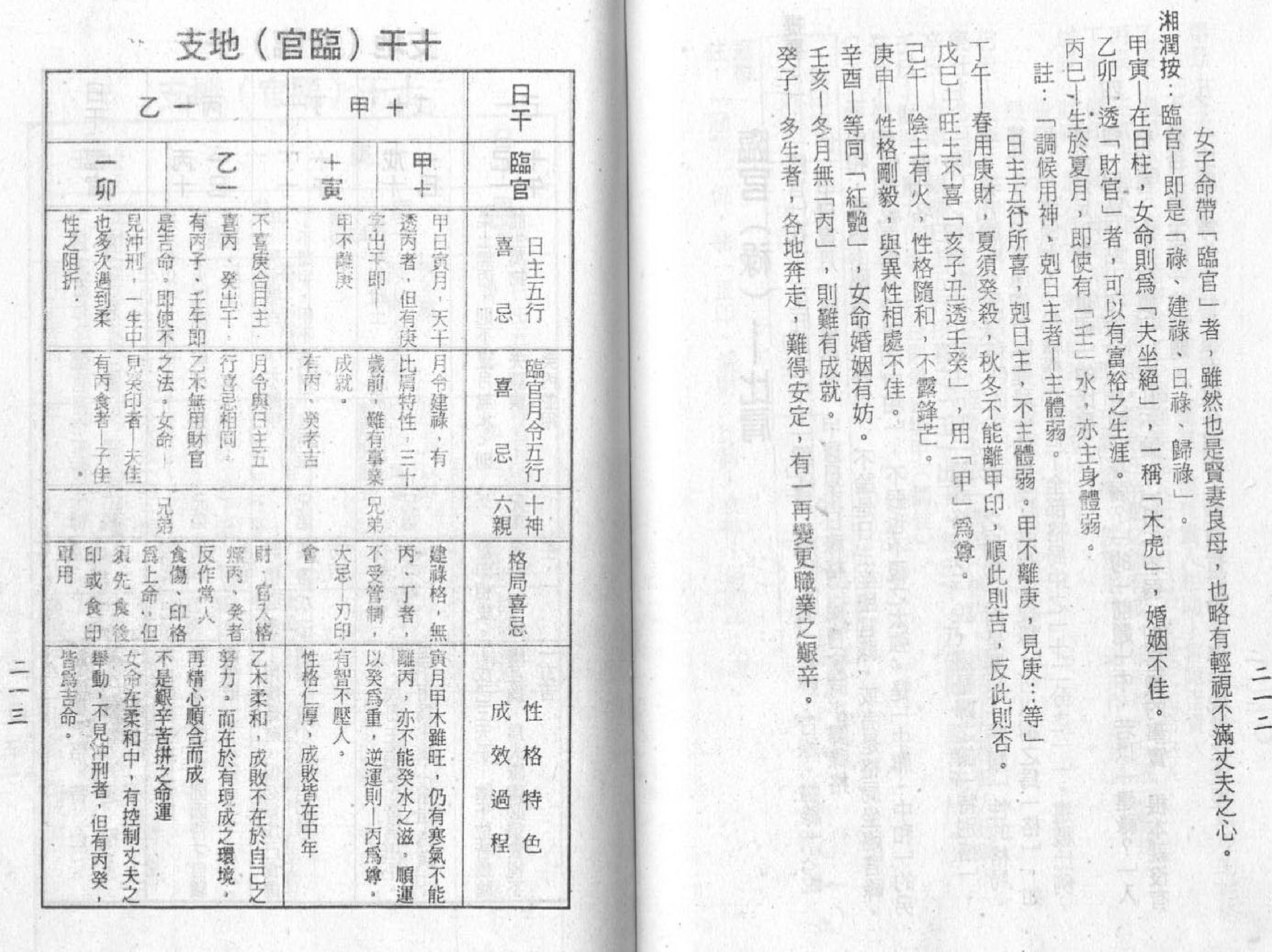 梁湘润-禄命五行密码下册.pdf_第14页