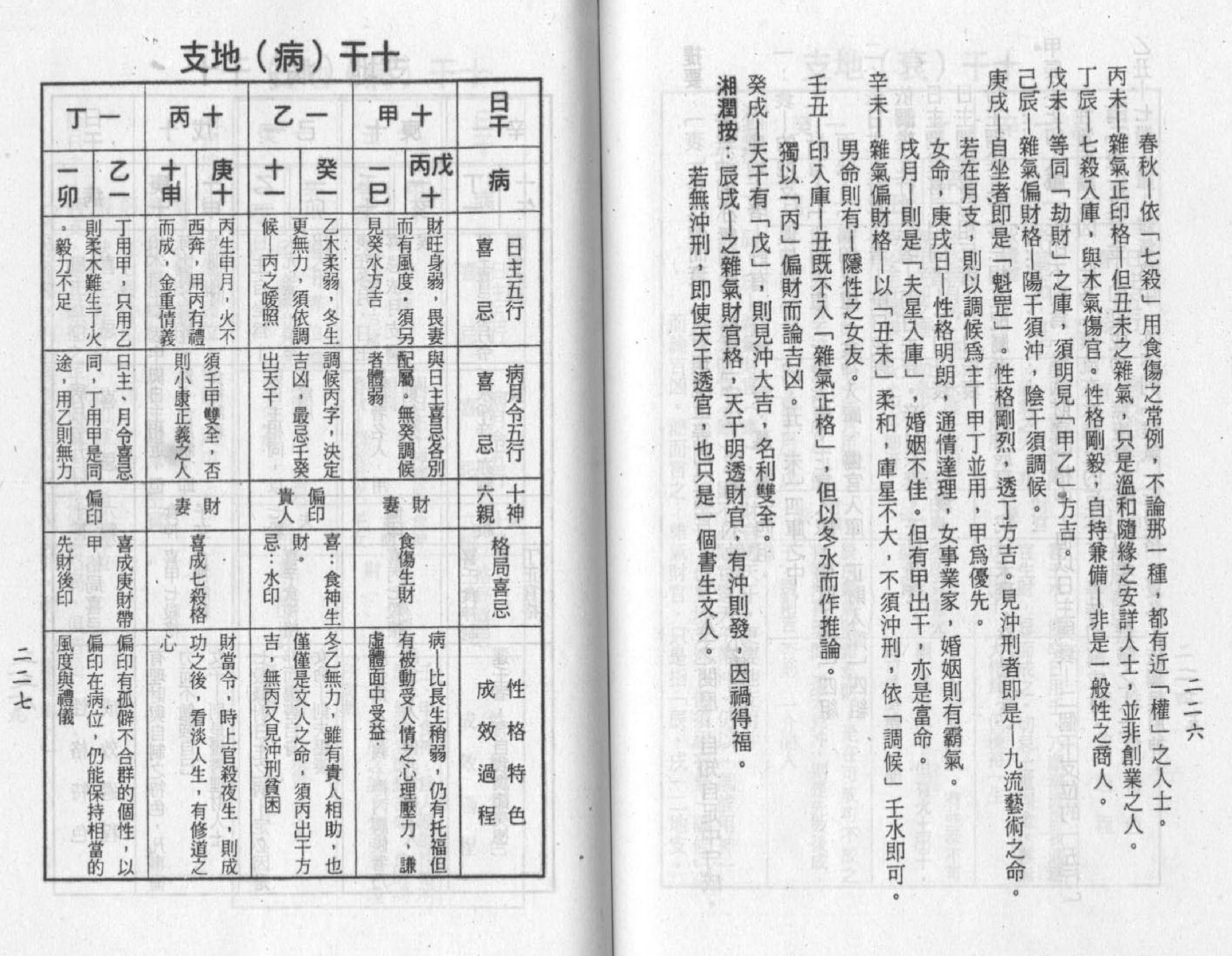 梁湘润-禄命五行密码下册.pdf_第21页