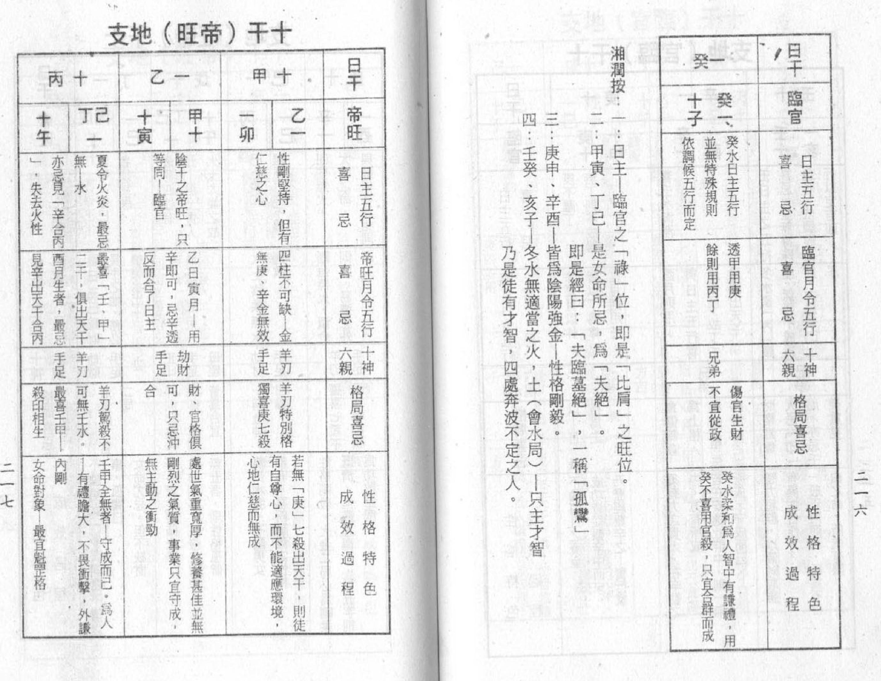 梁湘润-禄命五行密码下册.pdf_第16页