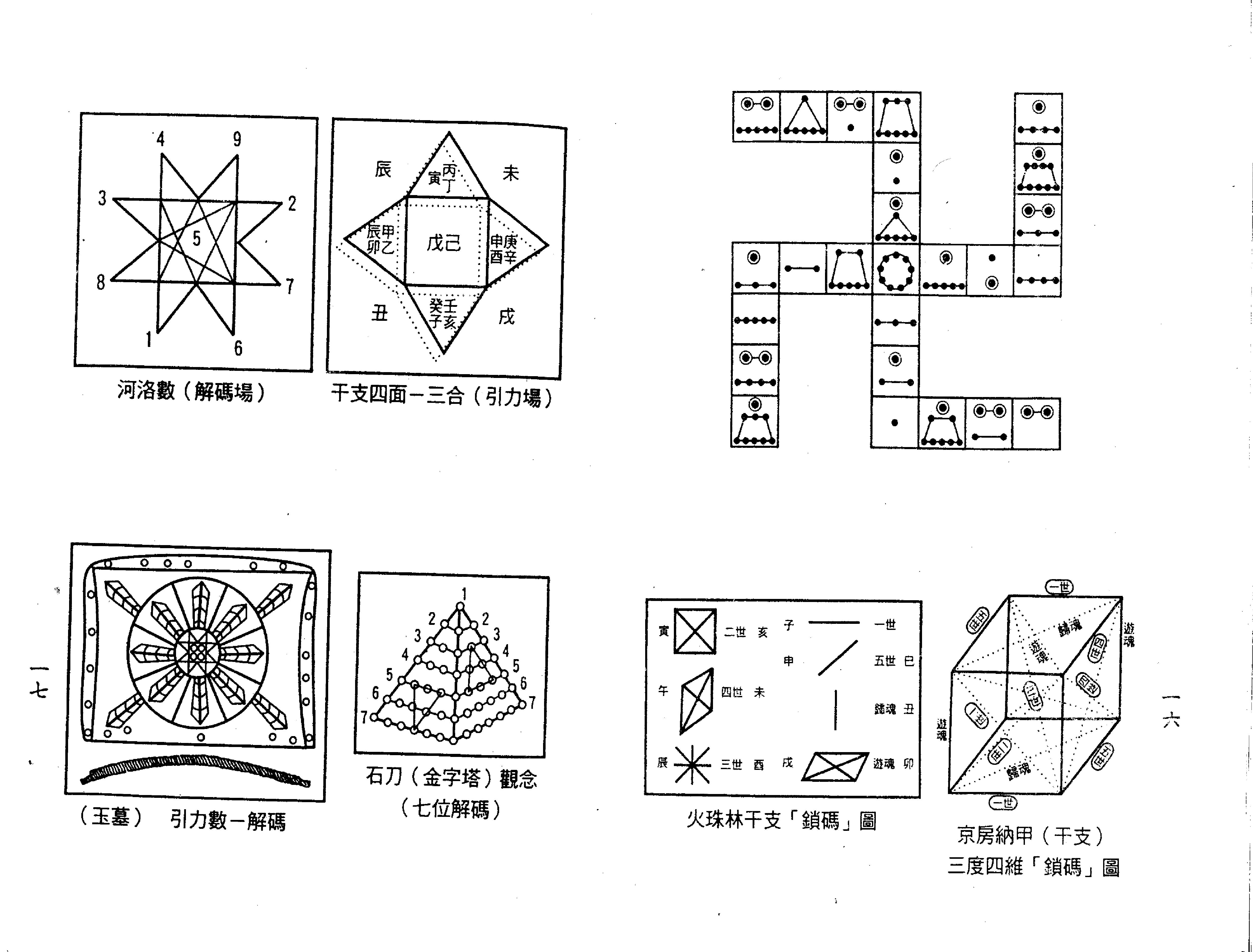 梁湘润-禄命五行密码（行卯版）.pdf_第10页