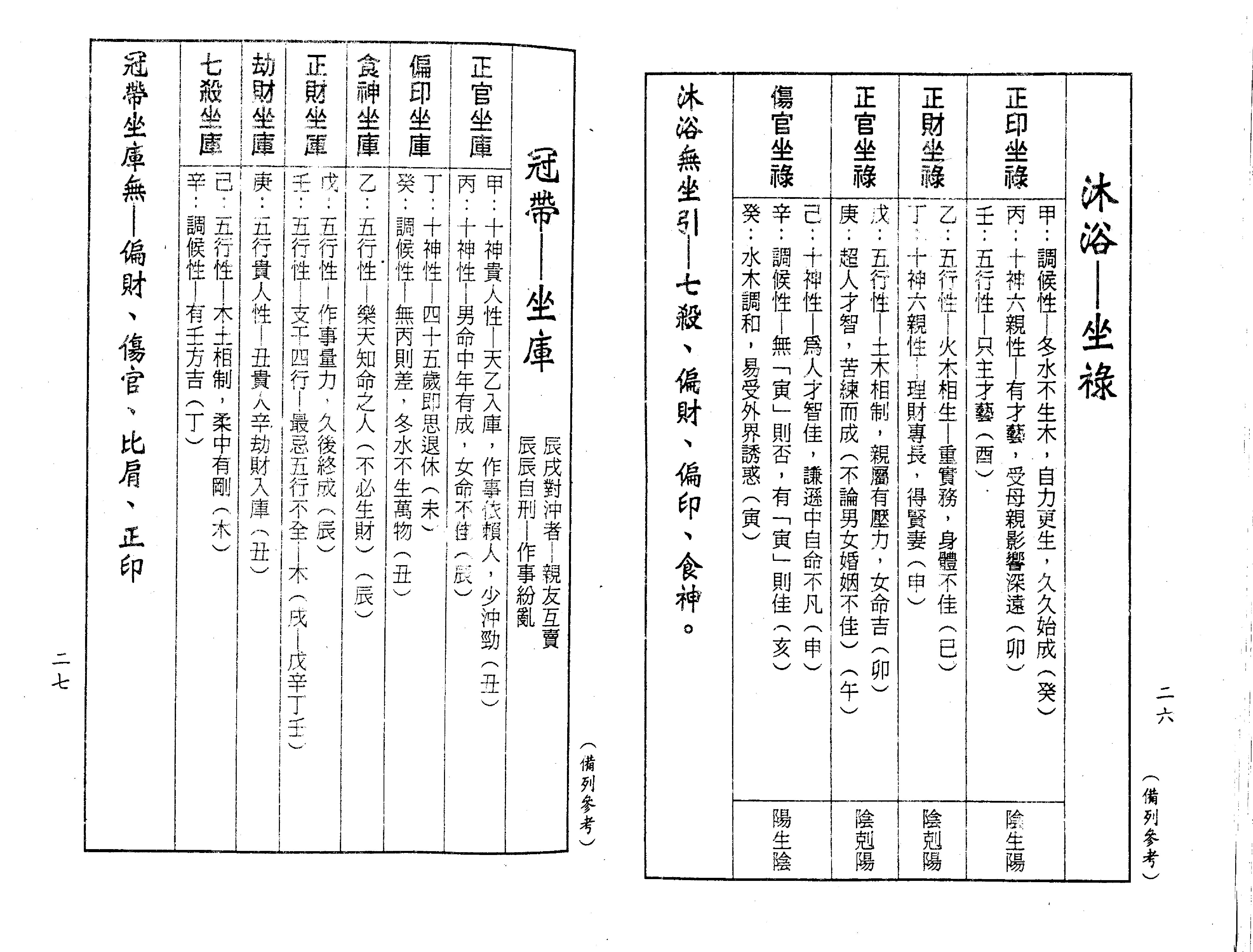 梁湘润-禄命五行密码（行卯版）.pdf_第15页