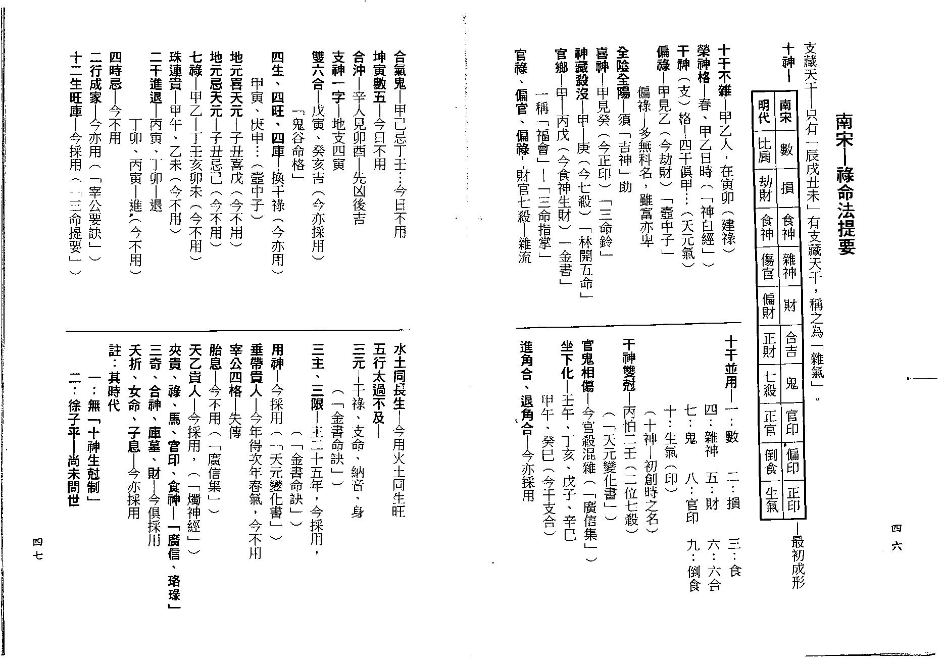 梁湘润-禄命法千年沿革史（行卯版）.pdf_第25页